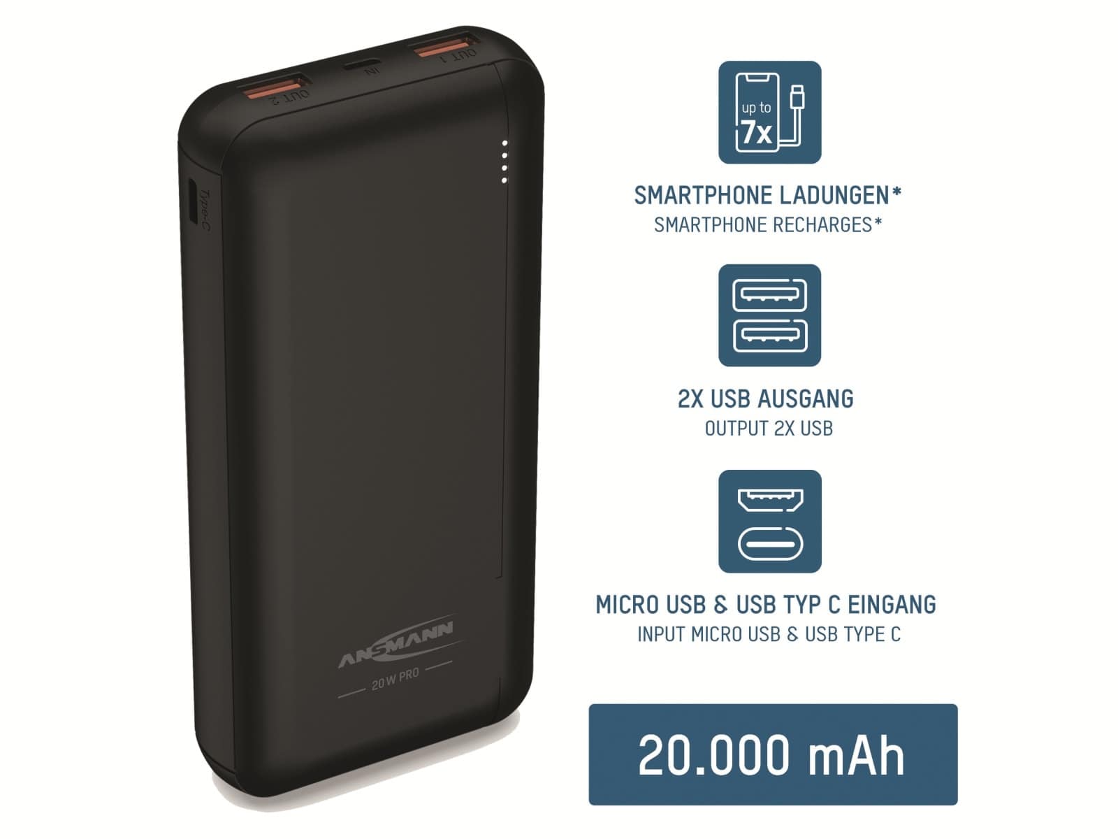 Ansmann Usb Powerbank Pb320pd 20000 Mah 20 Wh 2x Usb A Port Qc 30 Online Kaufen Pollinde 5522