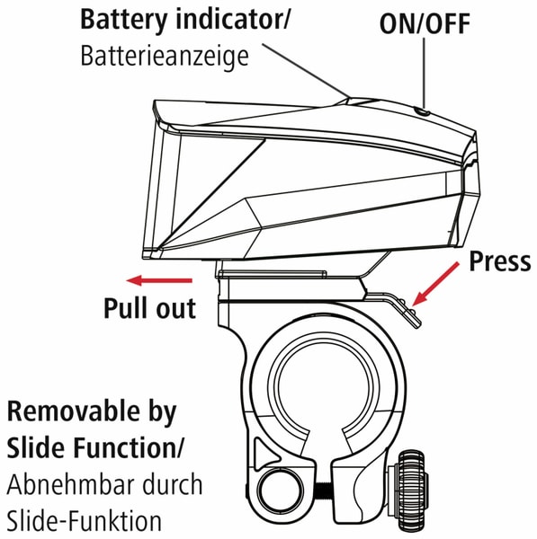 fahrrad de l e d fahrradbeleuchtung