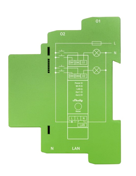 SHELLY 2-Kanal-DIN-Schienen-Smart-Dimmer, Pro Dimmer 2PM, Messfunktion