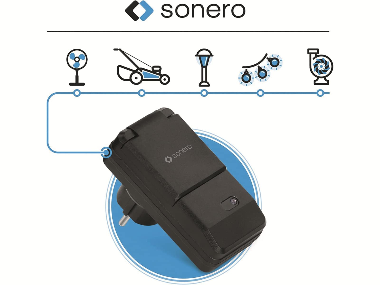 SONERO Funksteckdosen-Set S-RCS303, Outdoor