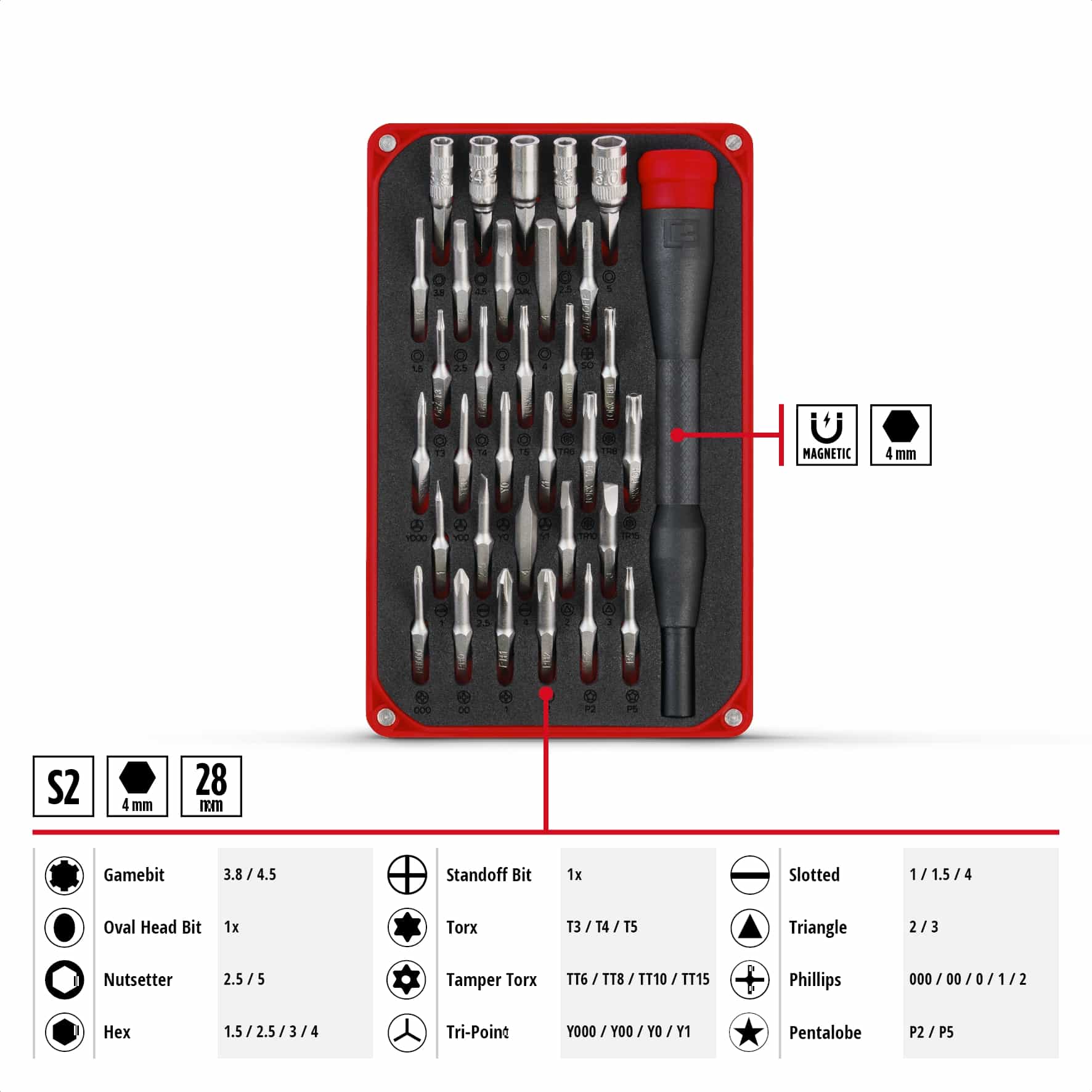 EINHELL Präzisionsbit-Set, 115010, 33-teilig