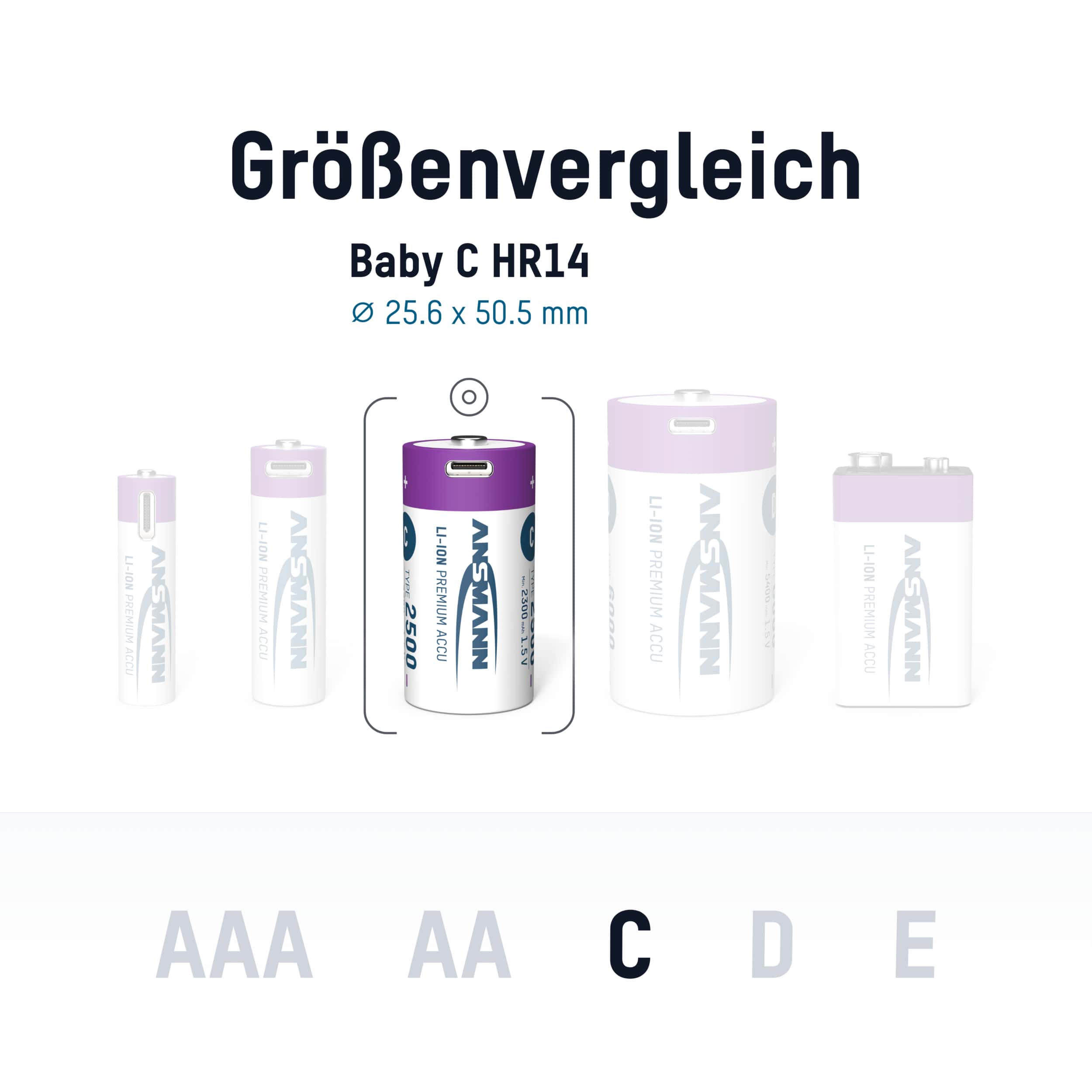 ANSMANN Li-Ion Baby-C-Akku, Typ 2500 (min. 2300mAh), 2 Stück