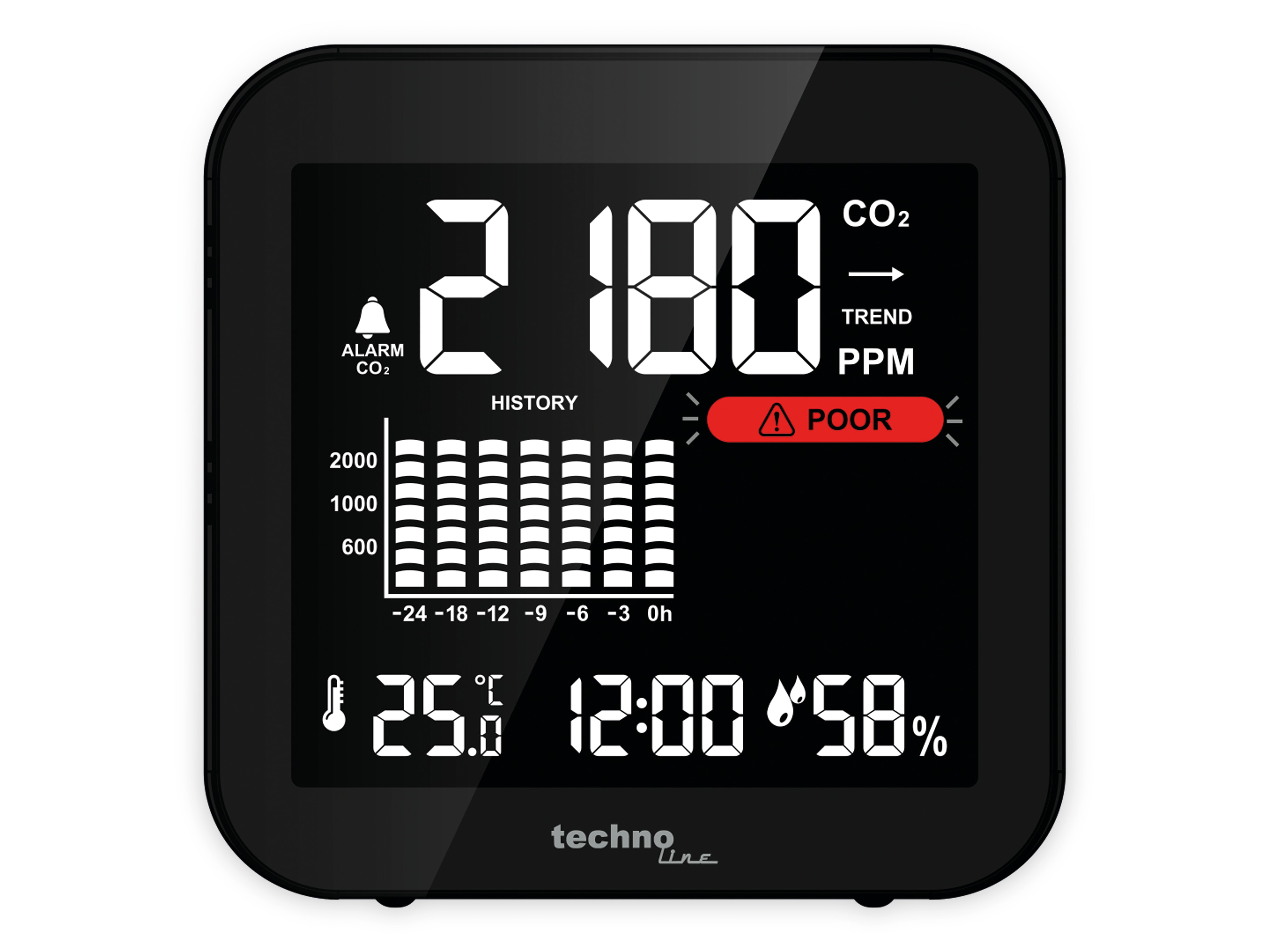 TECHNOLINE Co2-Messgerät WL 1025