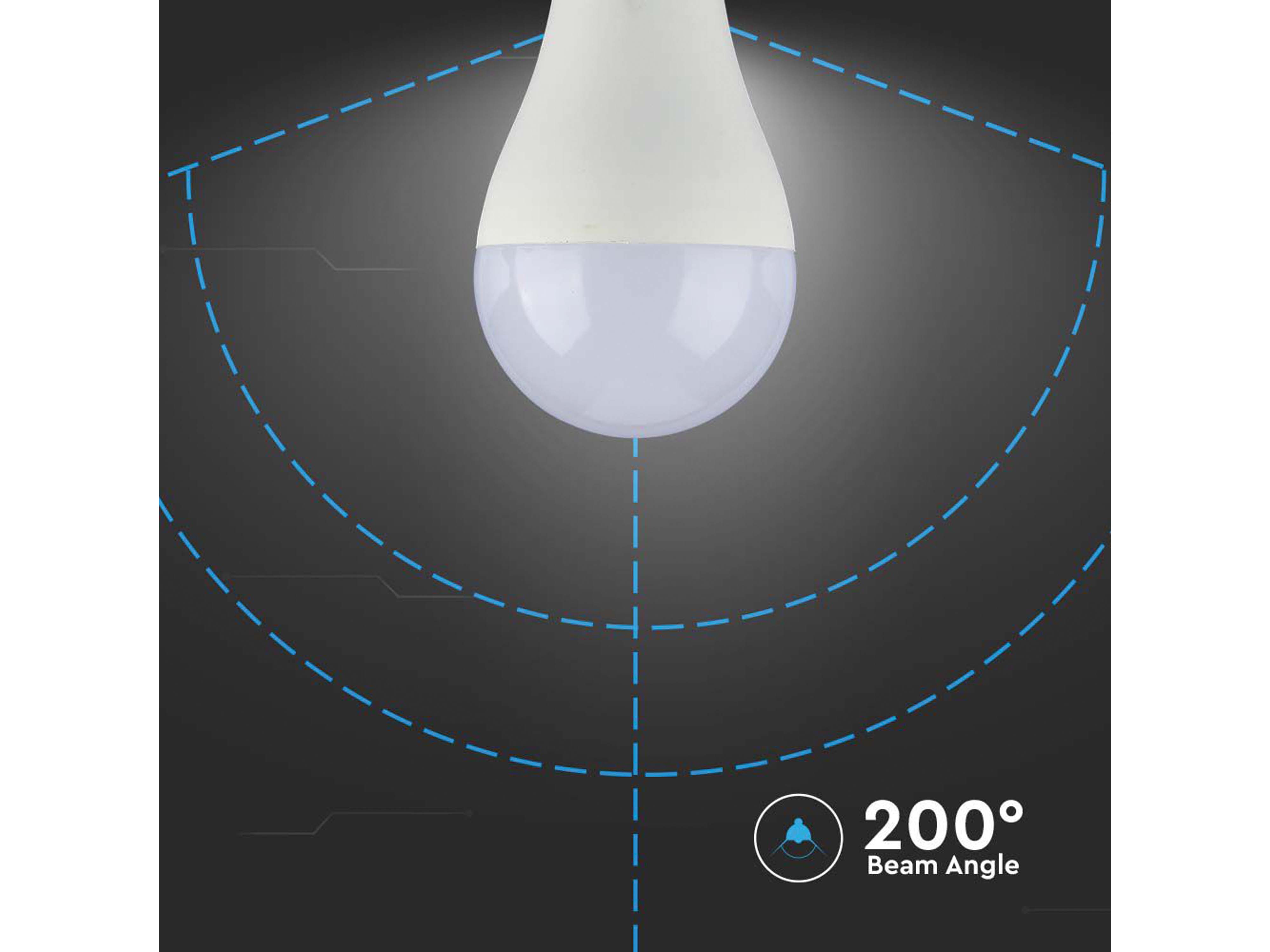 V-TAC LED-Lampe, Tropfenform, E27, EEK: F, 15W, 1521lm, 4000K, 10 Stück