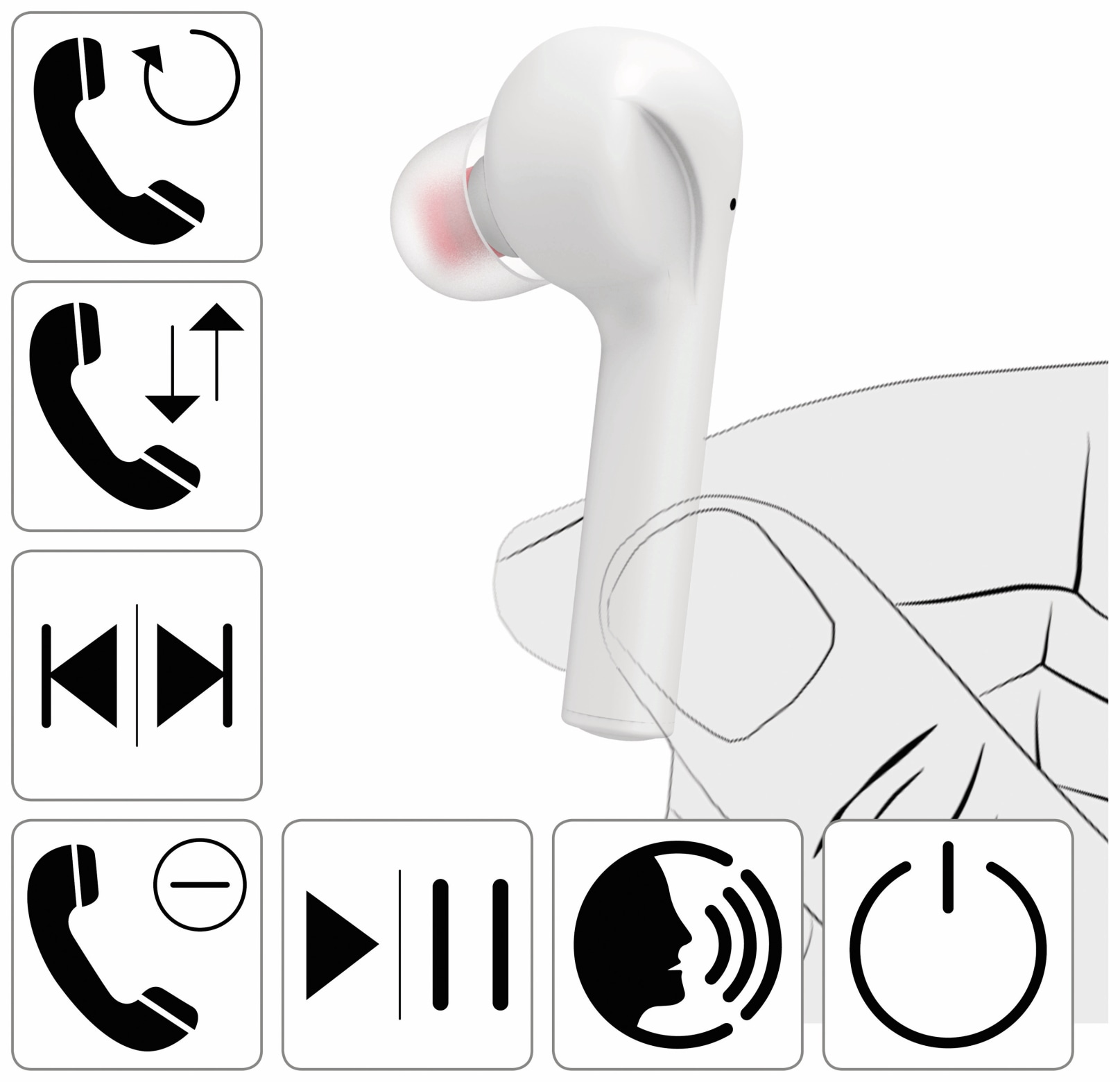 HAMA In-Ear Ohrhörer Style, BT, inkl. Mikrofon, weiß