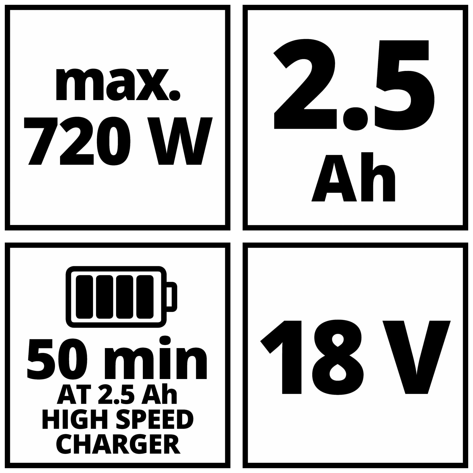 EINHELL Power X-Change Starter Kit 4512097, 18V 2,5Ah