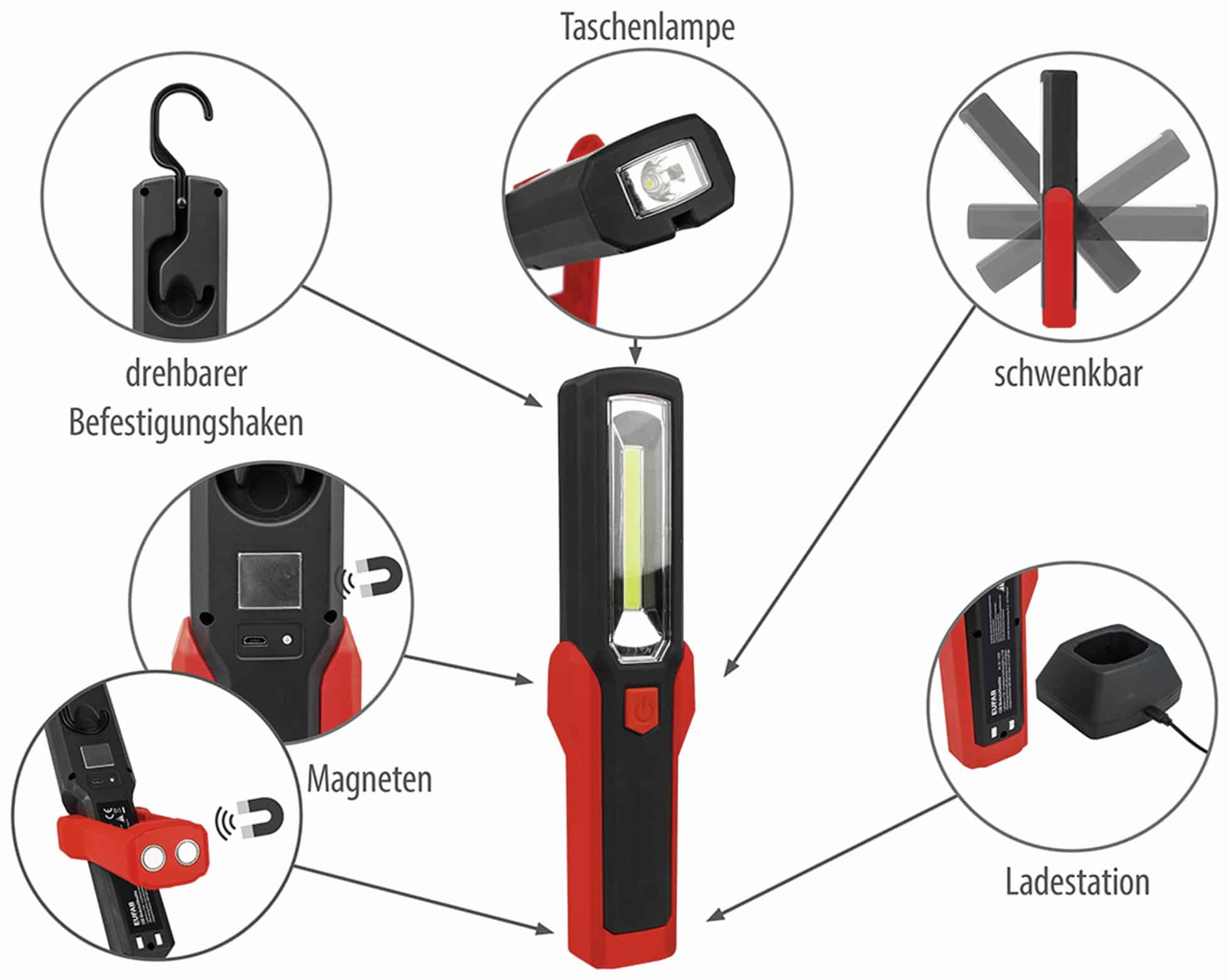 EUFAB LED-Arbeitsleuchte 13494 batteriebetrieben rot/schwarz