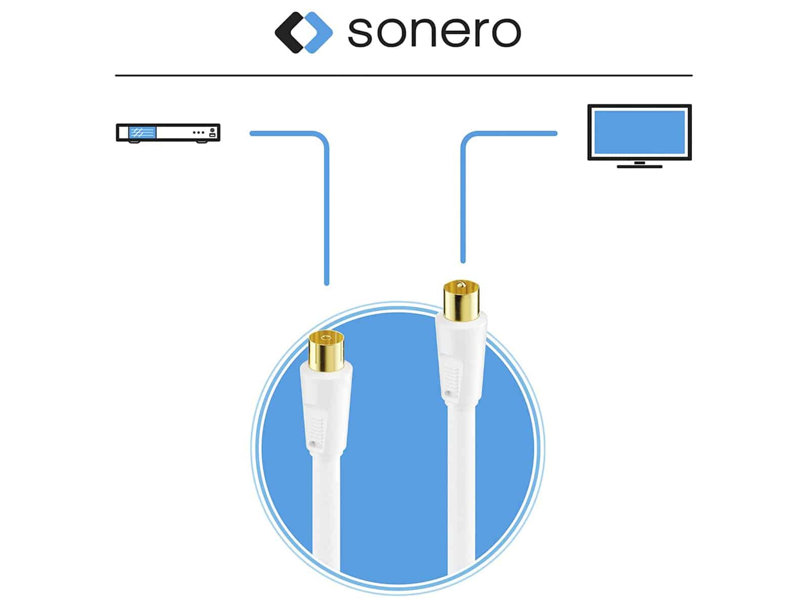 SONERO Antennenanschlusskabel 20 m, weiß