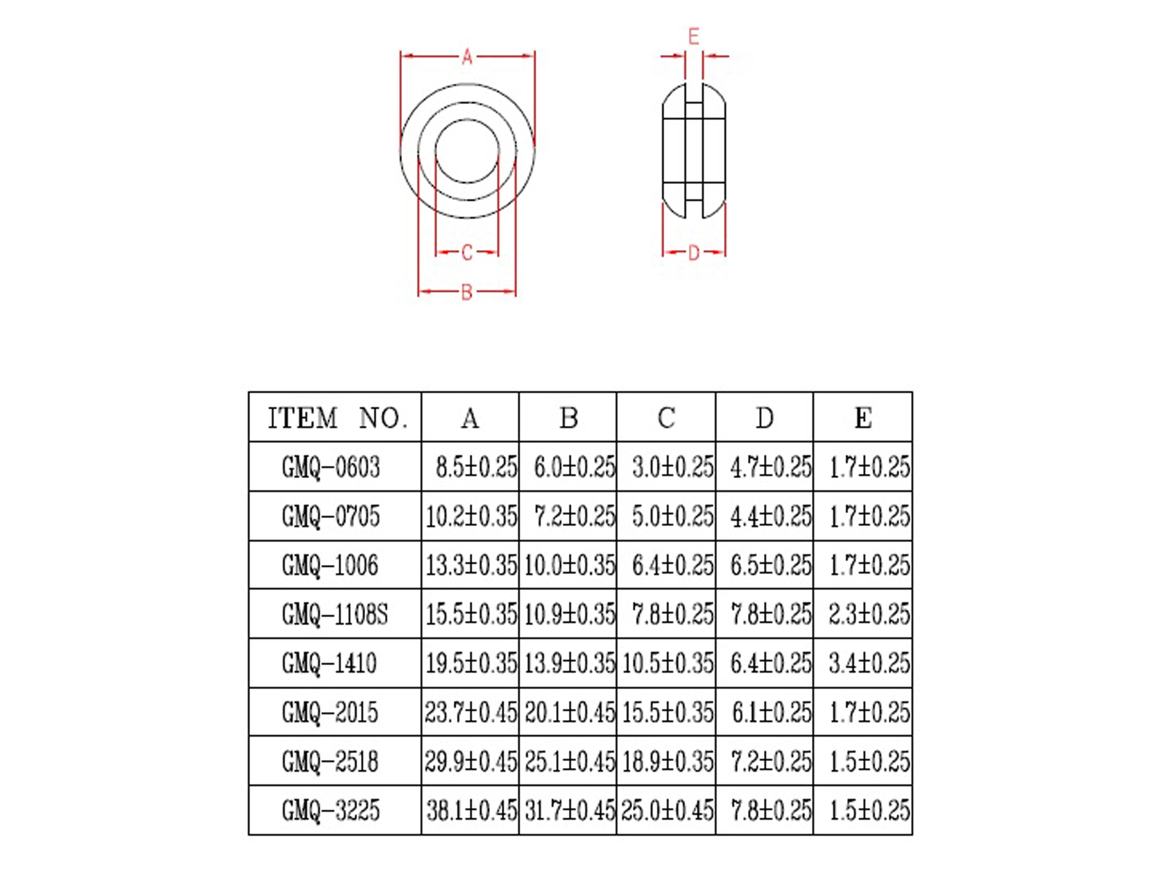 KSS Kabeldurchführungstülle PVC weich, schwarz, Plattenstärke 2,3, Loch-Ø 7,8, offen, 1 Stück