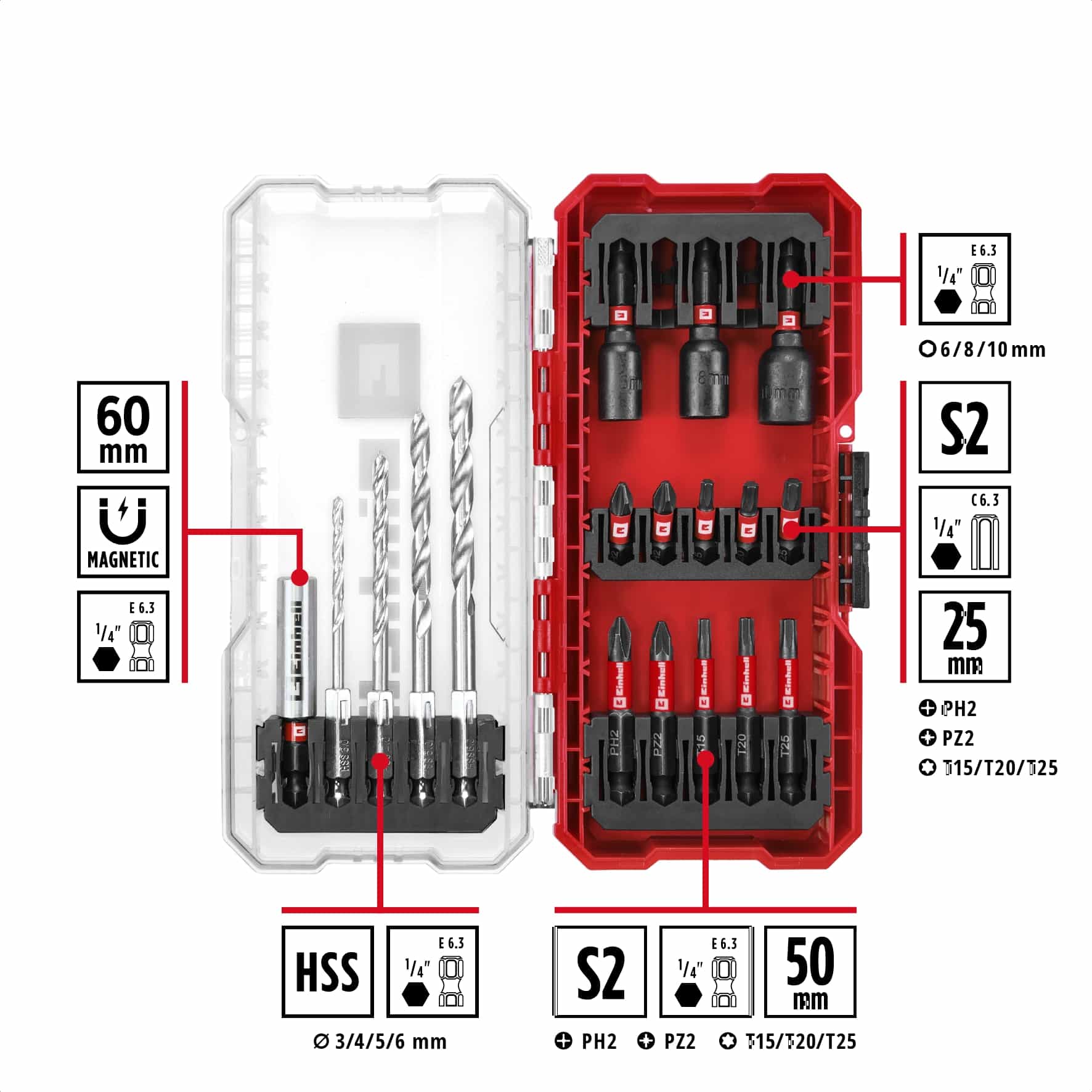 EINHELL Steckschlüssel-Bit-Set, 108709, S-Case, 18-teilig