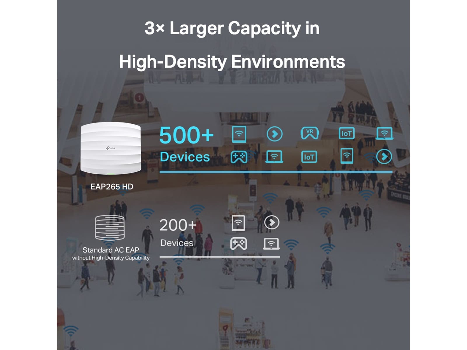 TP-Link Access-Point OMADA EAP265 HD, AC1750, 2x Gigabit-Port