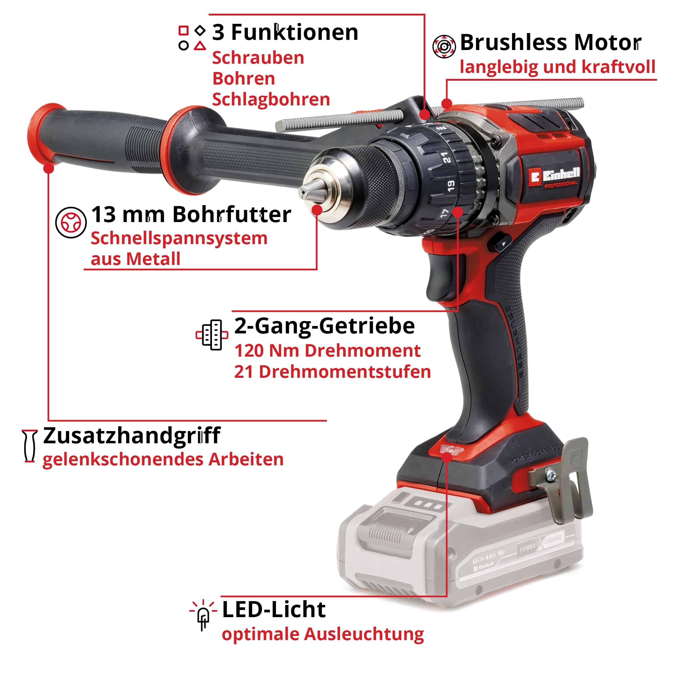 EINHELL Akku-Schlagbohrschrauber TP-CD 18/120 Li-i BL-Solo