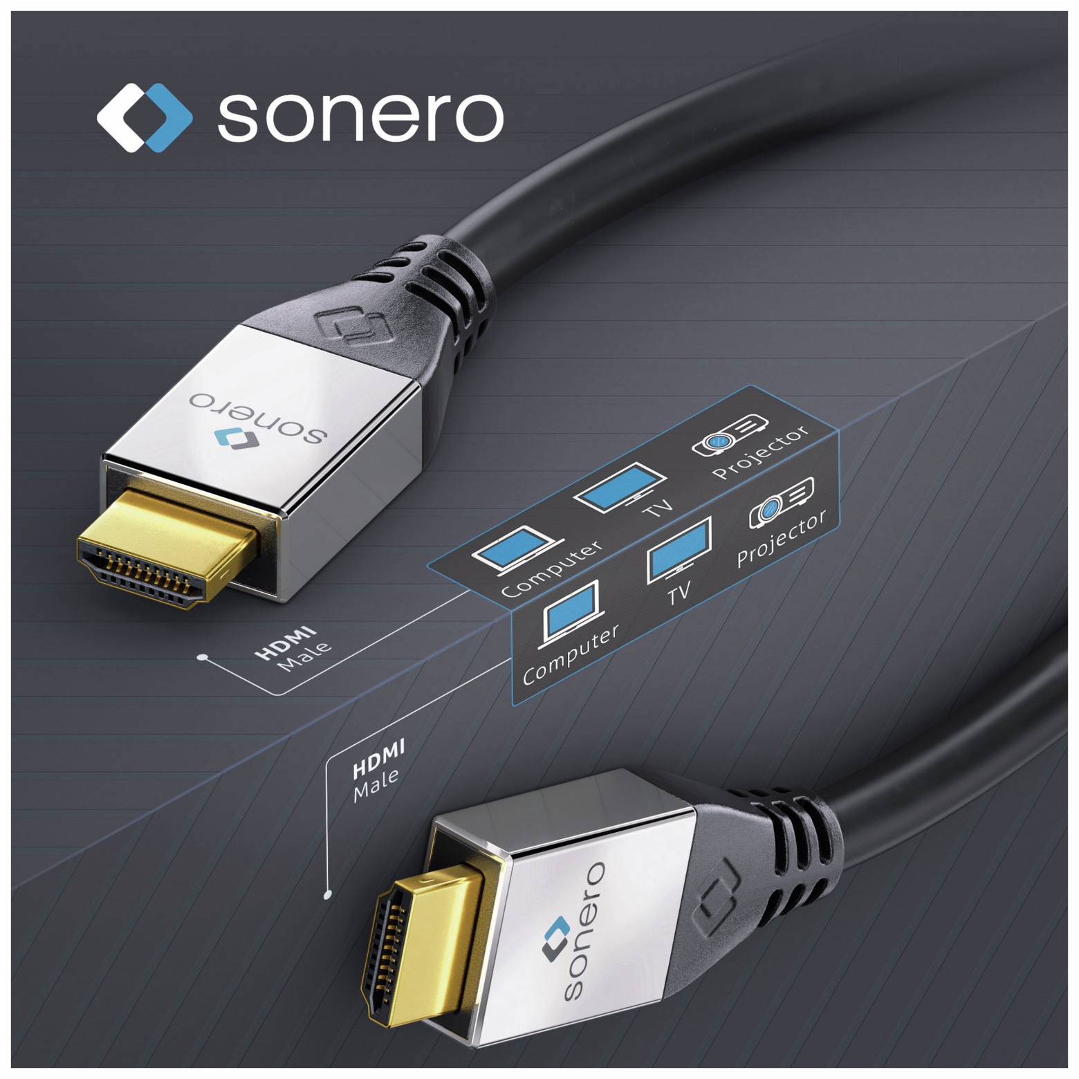 SONERO HDMI Kabel 4K, 7,5 m, schwarz, aktiv
