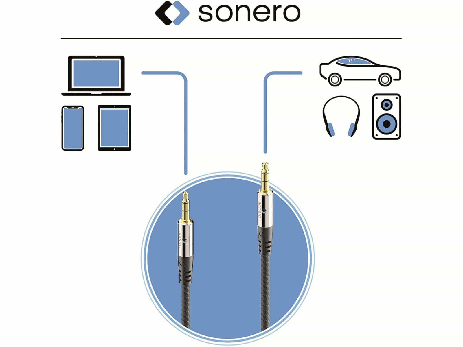 SONERO Klinkenkabel, 3,5 mm, Stereo, 3 m, Nylonmantel. schwarz