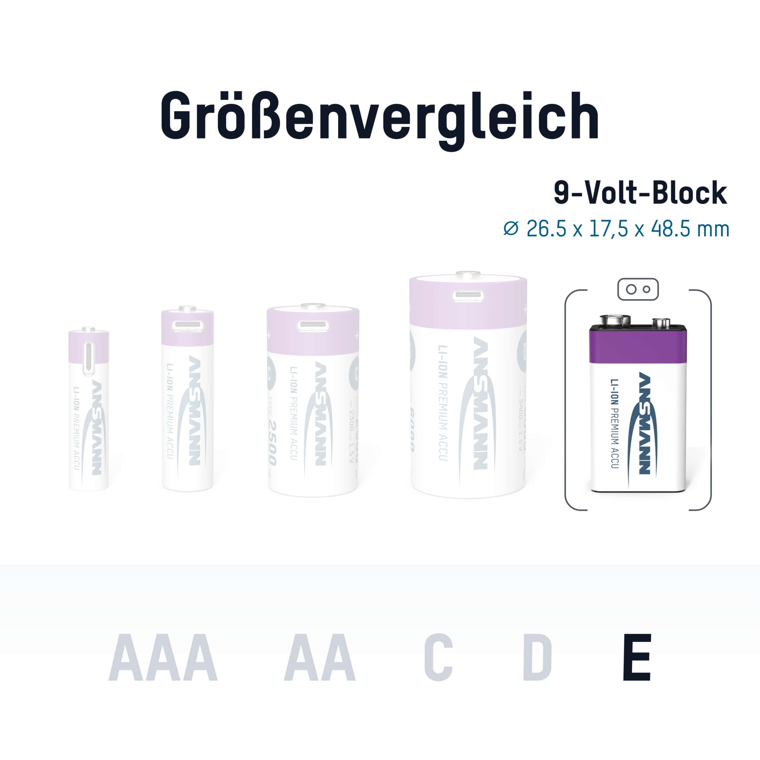 ANSMANN Li-Ion 9V-Block-Akku, Typ 400 (min. 340mAh)