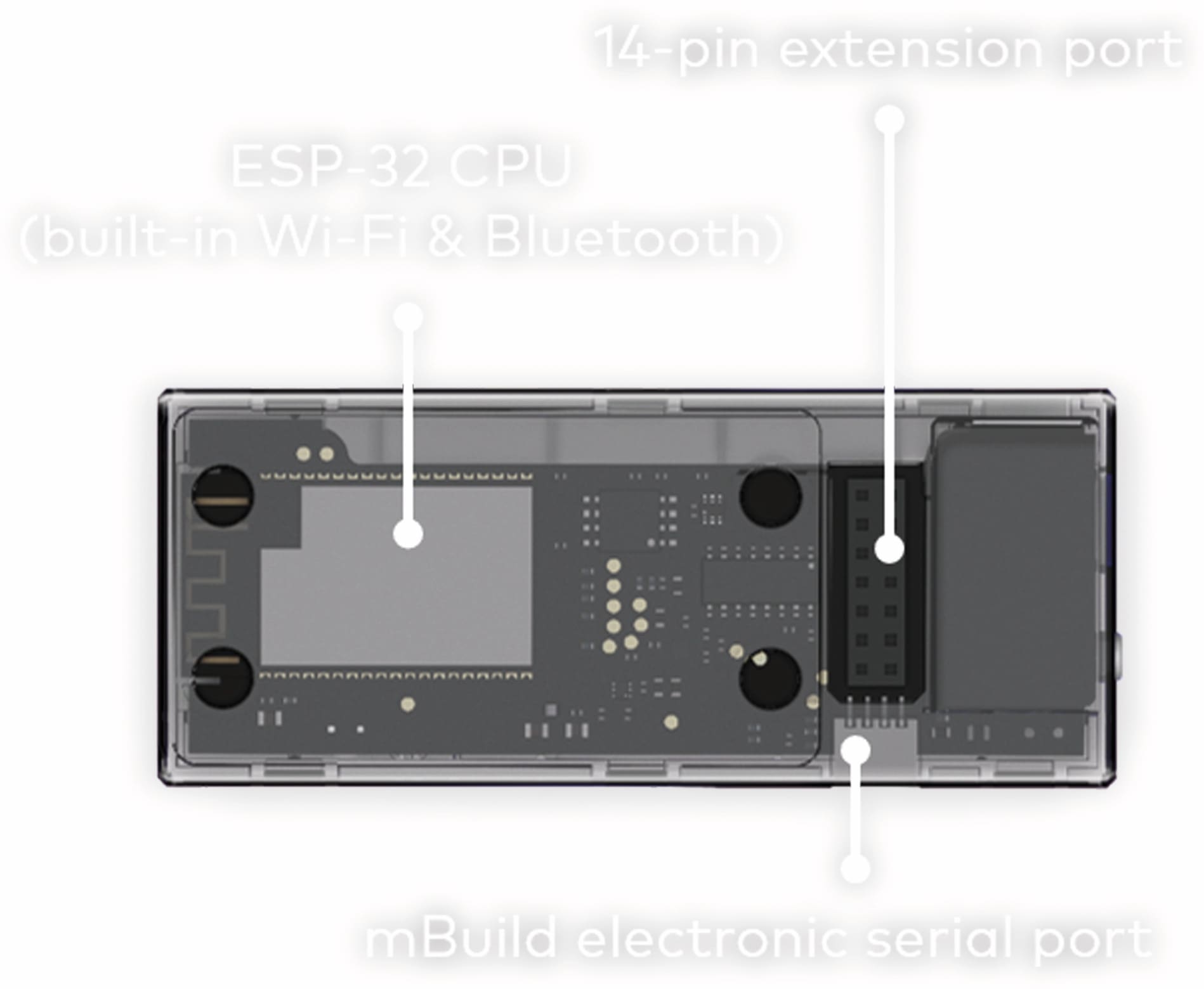 MAKEBLOCK CyberPi Go Kit