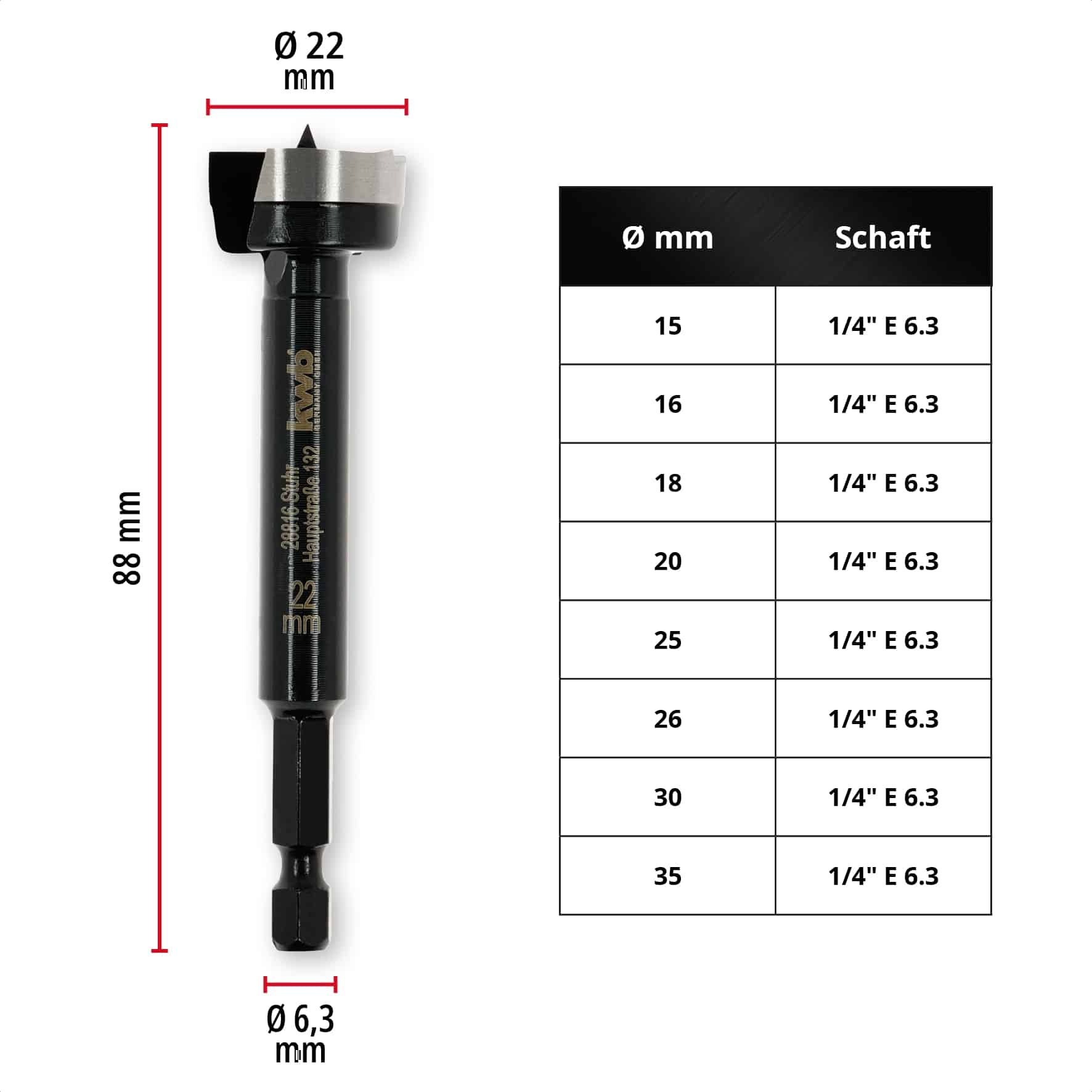 KWB Forstnerbohrer, 706422, 22 mm