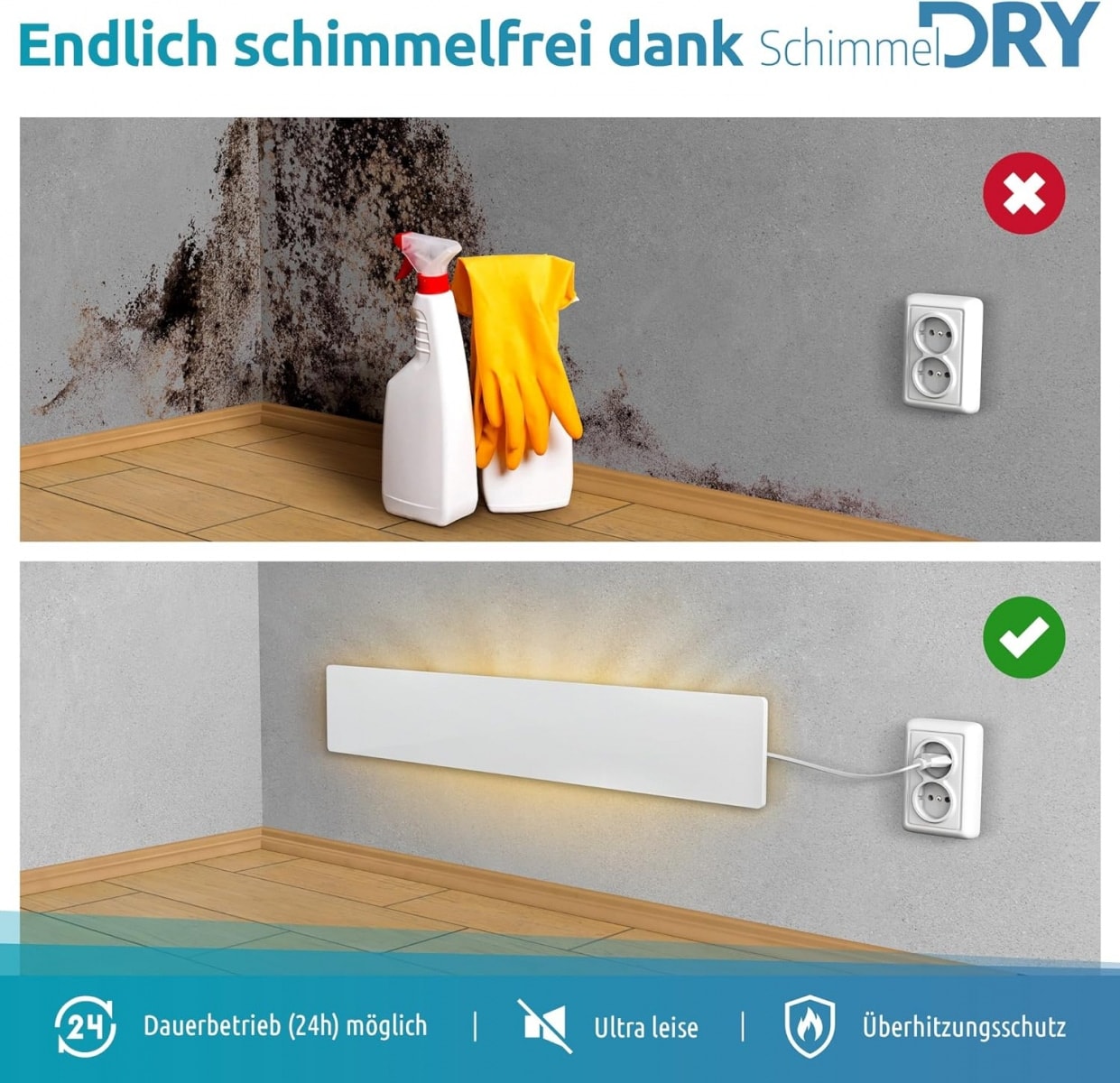 Schimmel Dry M2 Erweiterungs-Set