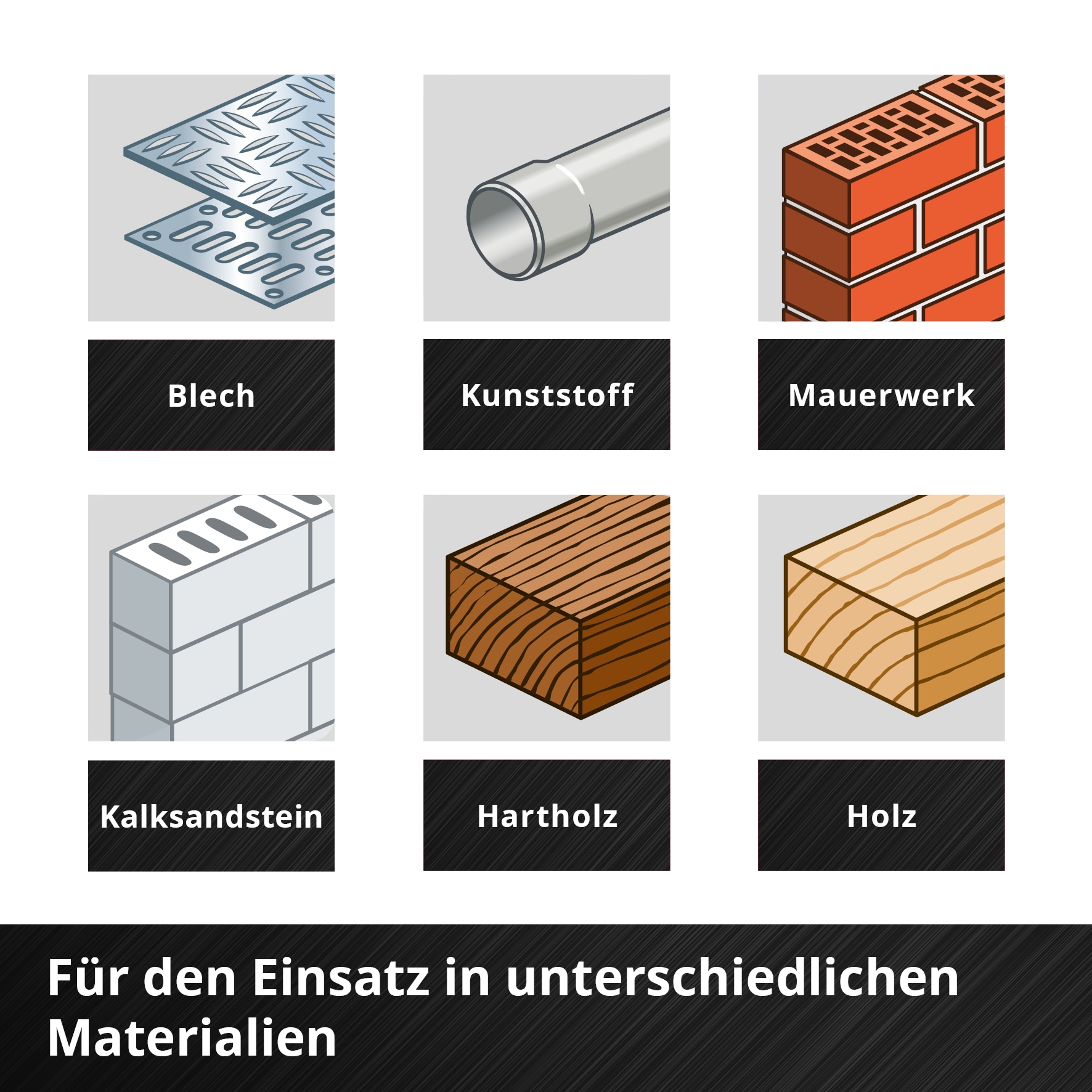 EINHELL Ratschen- & Bit-Set, 109022, L-Case, 37-teilig