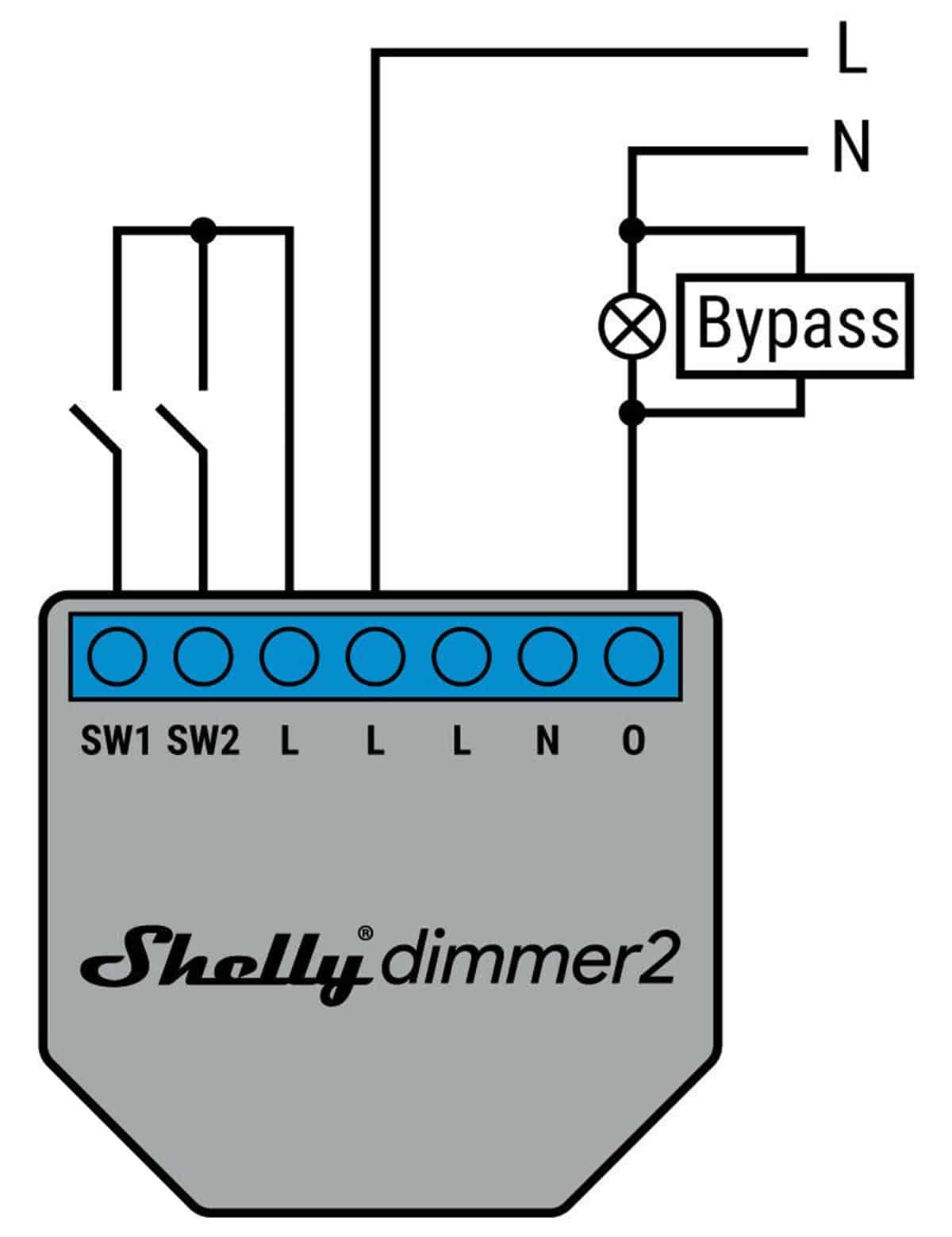 SHELLY WiFi-Dimmer 2