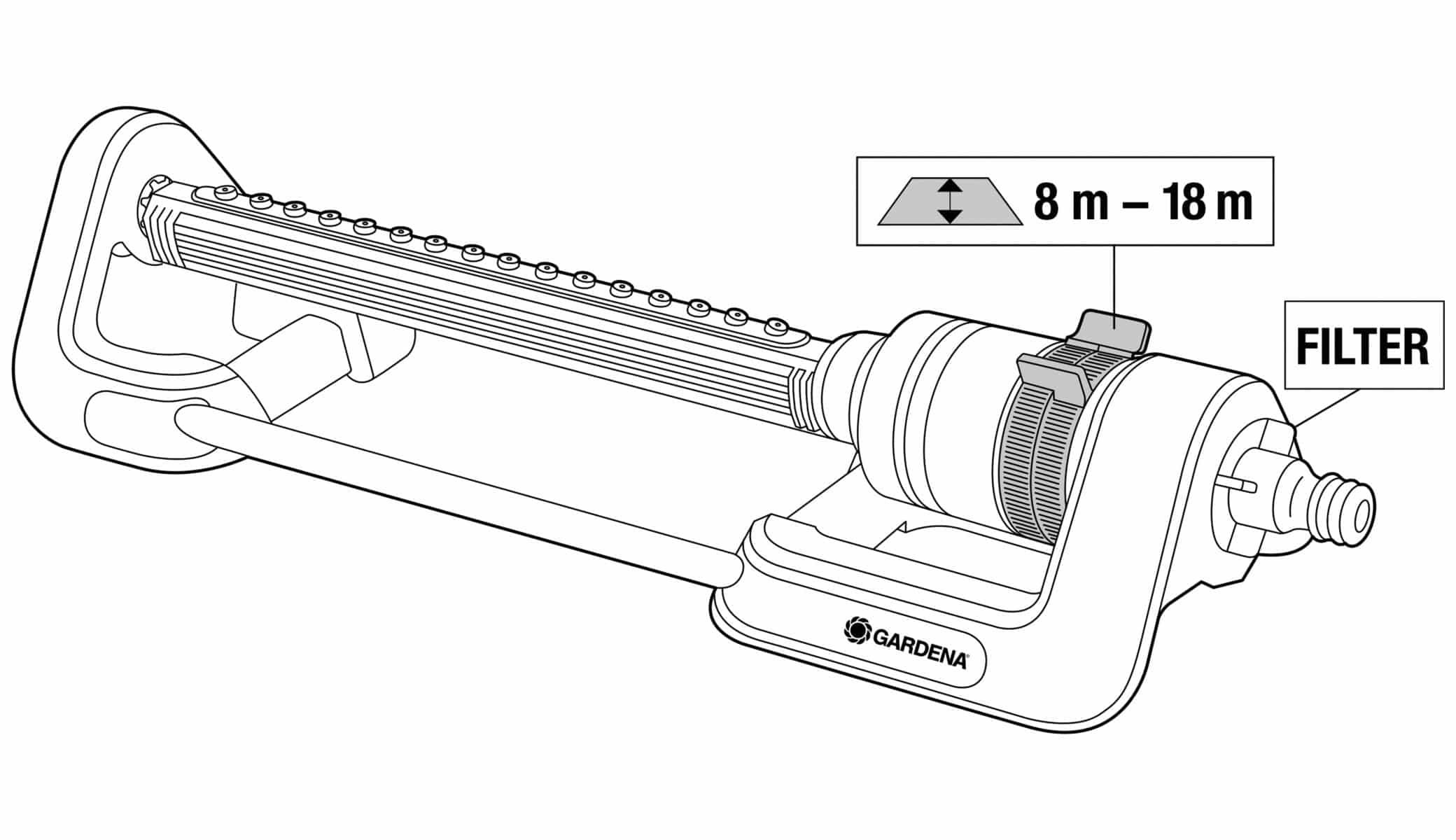 GARDENA Rasensprenger Aqua M 18702-20, Viereckregner