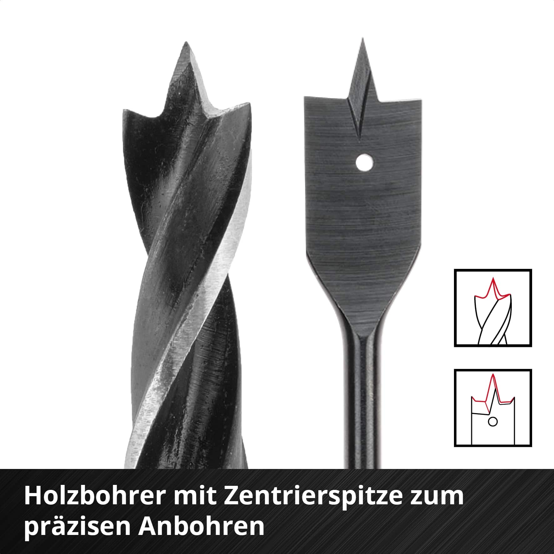 EINHELL Bit- & Bohrer-Set, 108798, XL-Case, 95-teilig