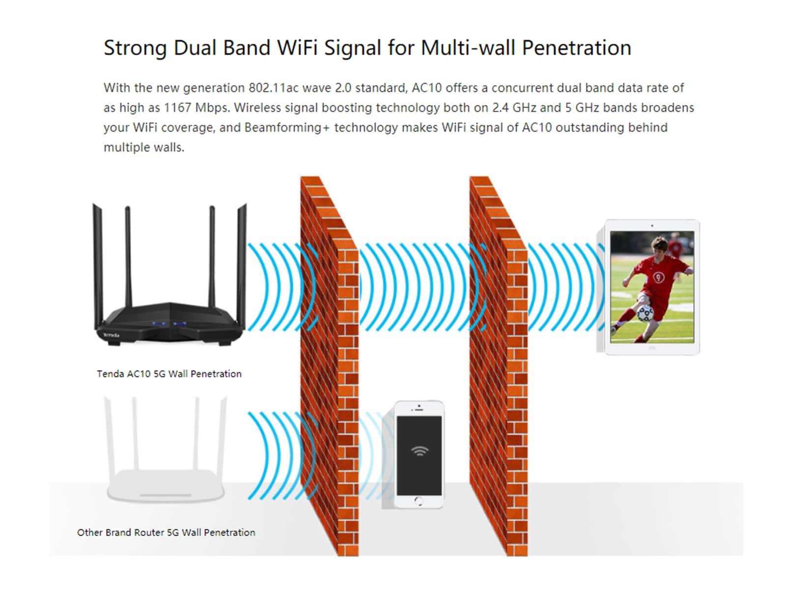 Tenda WLAN-Router AC10, AC1200, Dual-Band