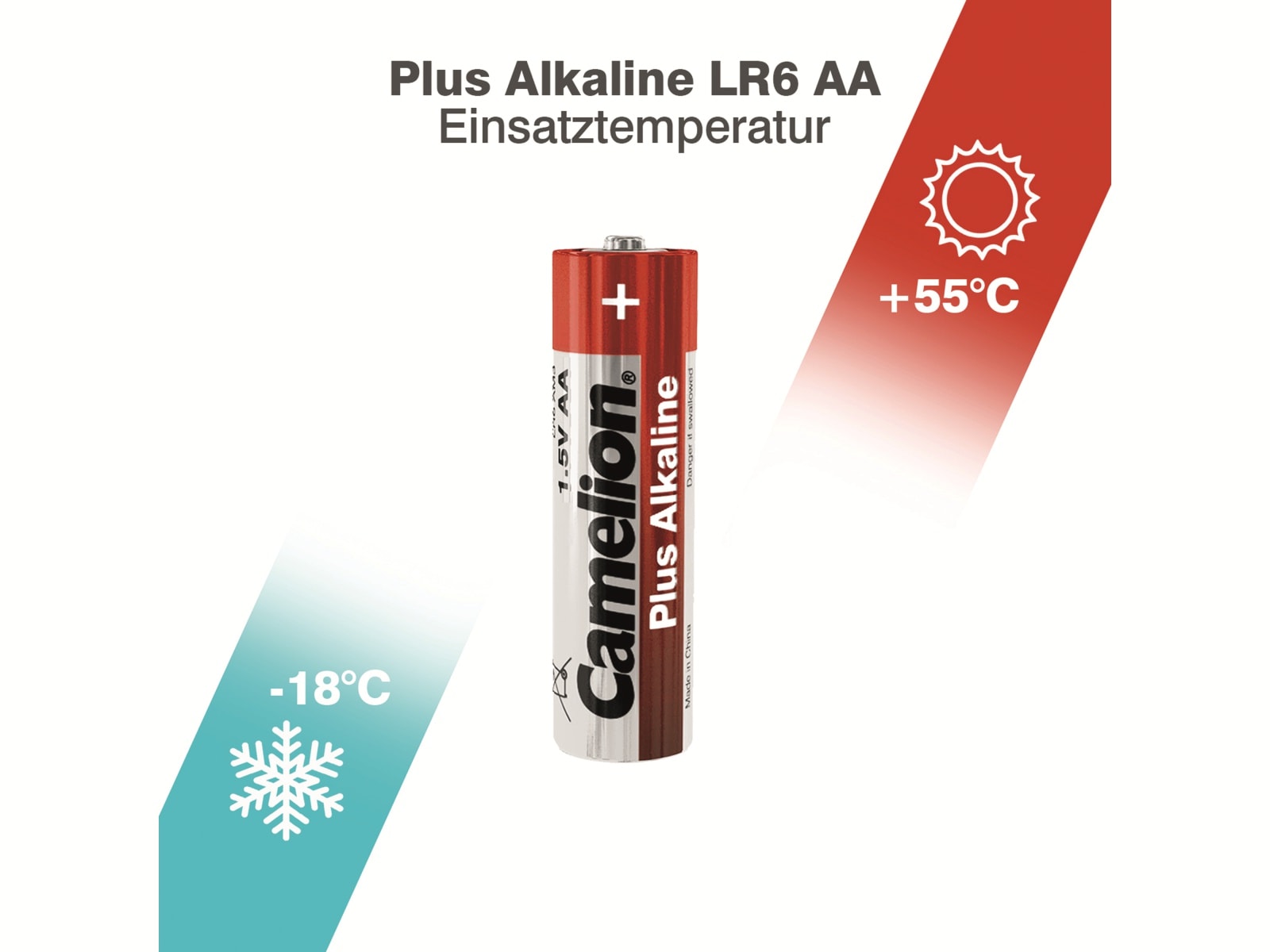 CAMELION Mignon-Batterie, Plus-Alkaline, LR6, 8 Stück