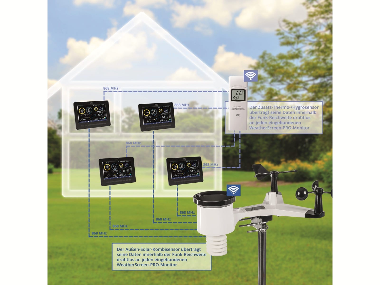 DNT Wetterstation WeatherScreen PRO