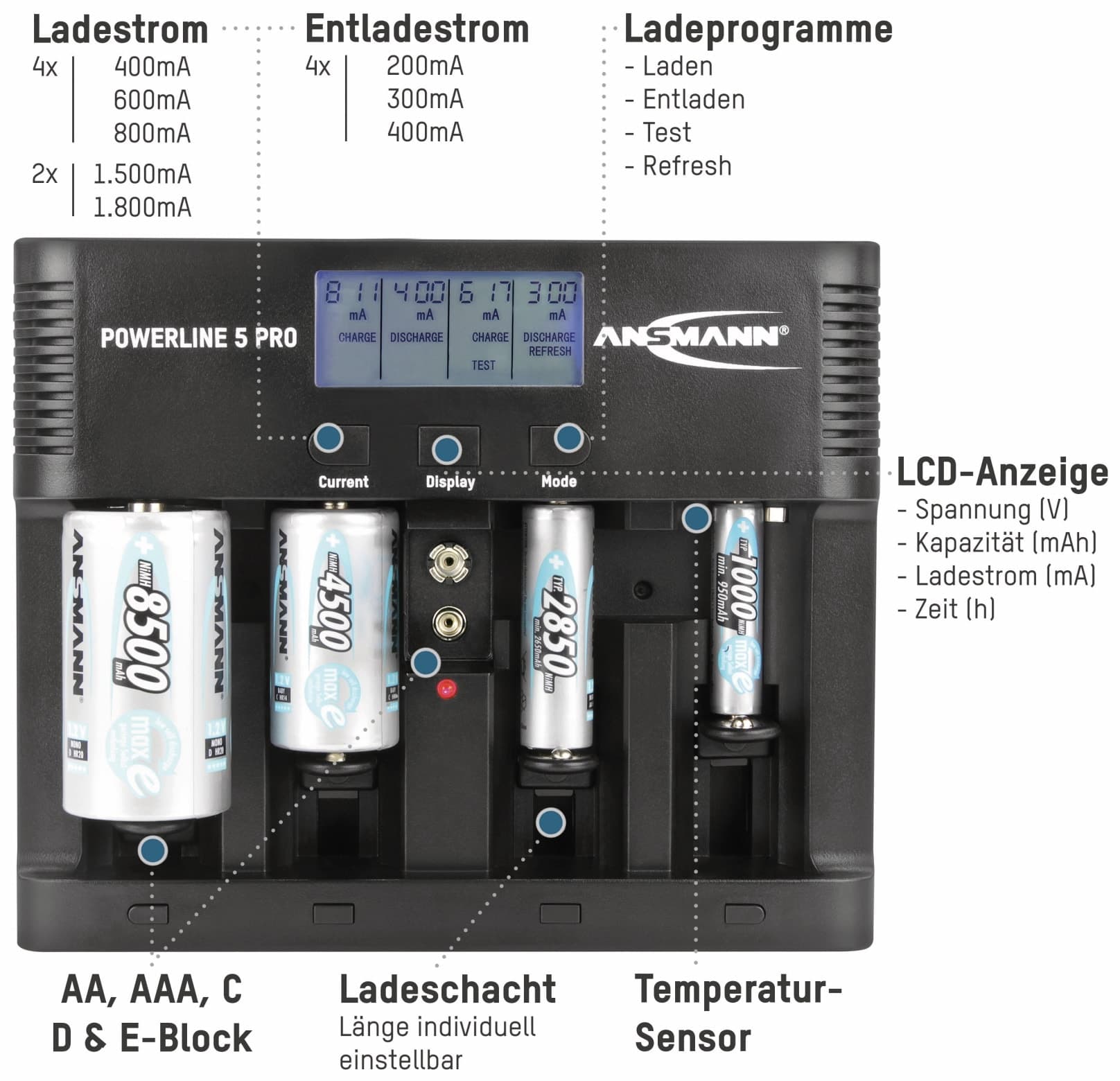 ANSMANN Ladegerät Powerline 5 Pro