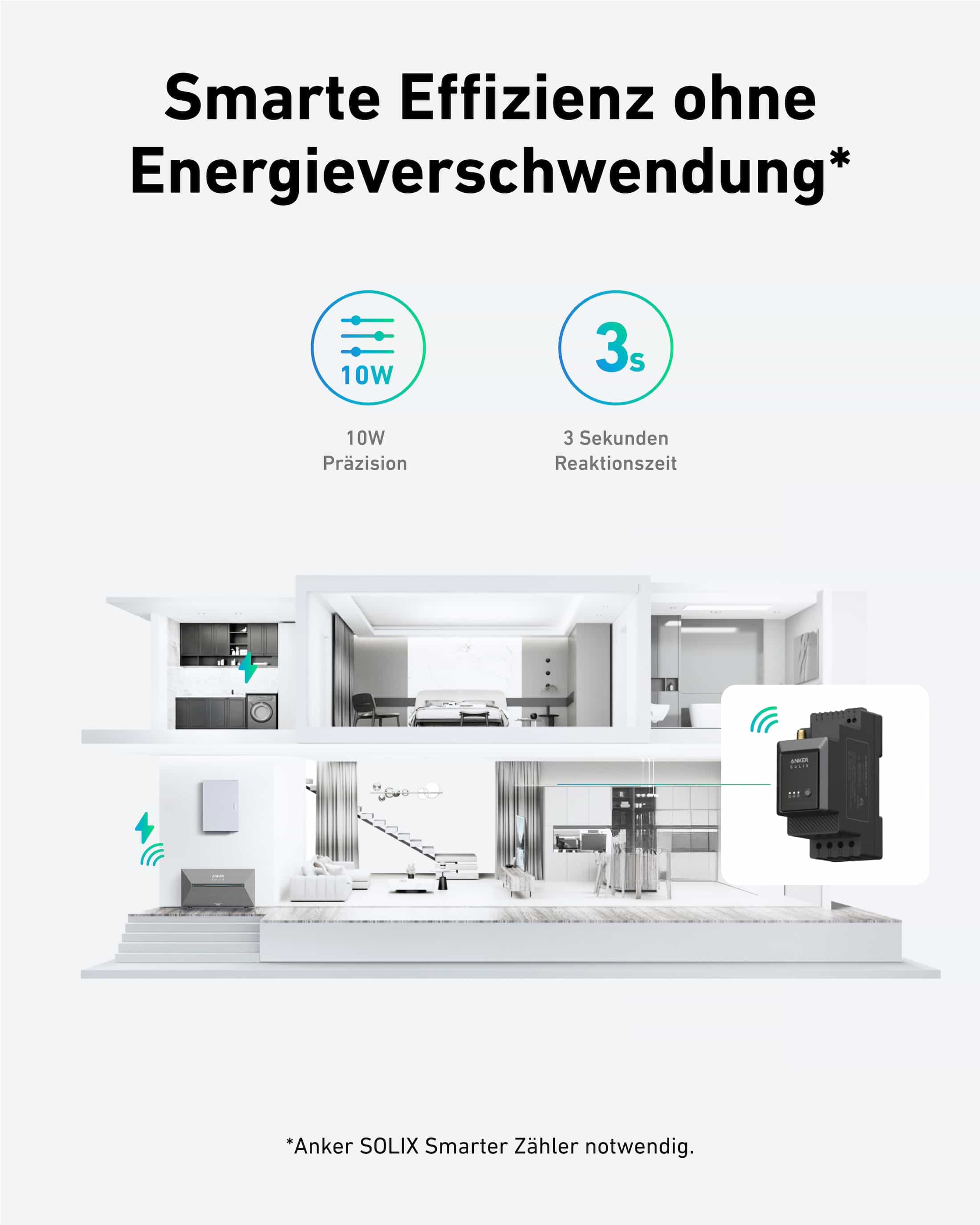 ANKER SOLIX Solarspeicher E1600 Plus, 1,6kWh, All-in-One Balkonkraftwerk