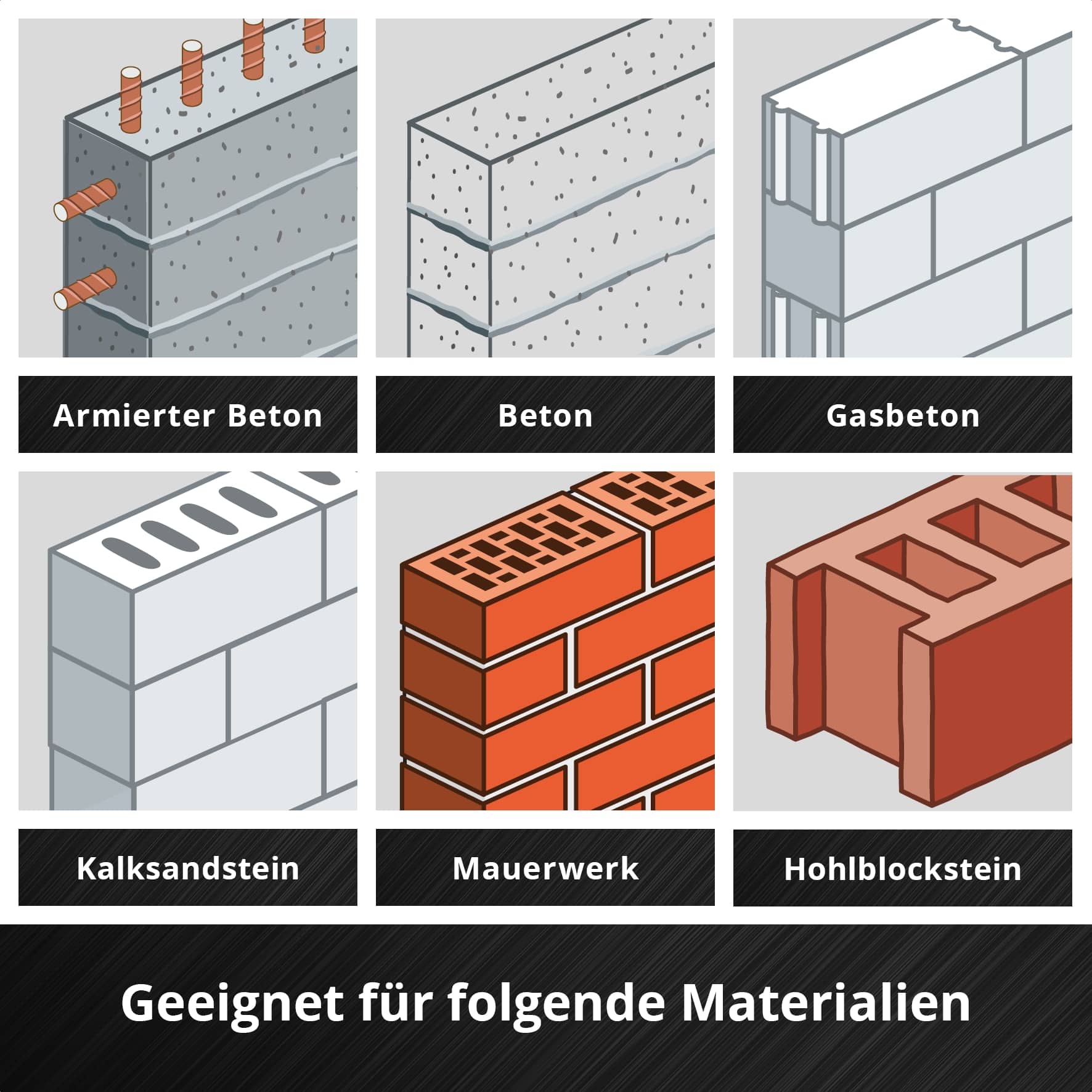 KWB SDS-Plus Hammerbohrer, 268314, 14x260 mm