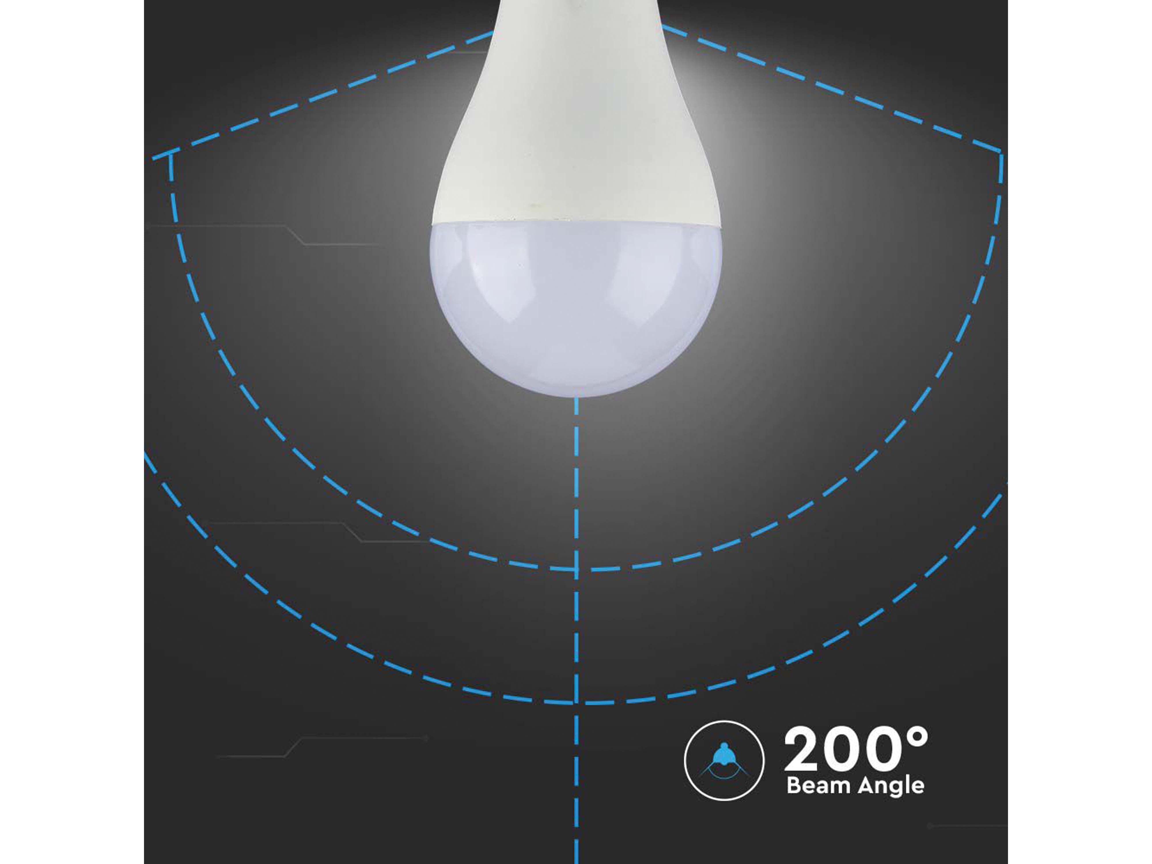 V-TAC LED-Lampe, Tropfenform, E27, EEK: F, 15W, 1521lm, 4000K