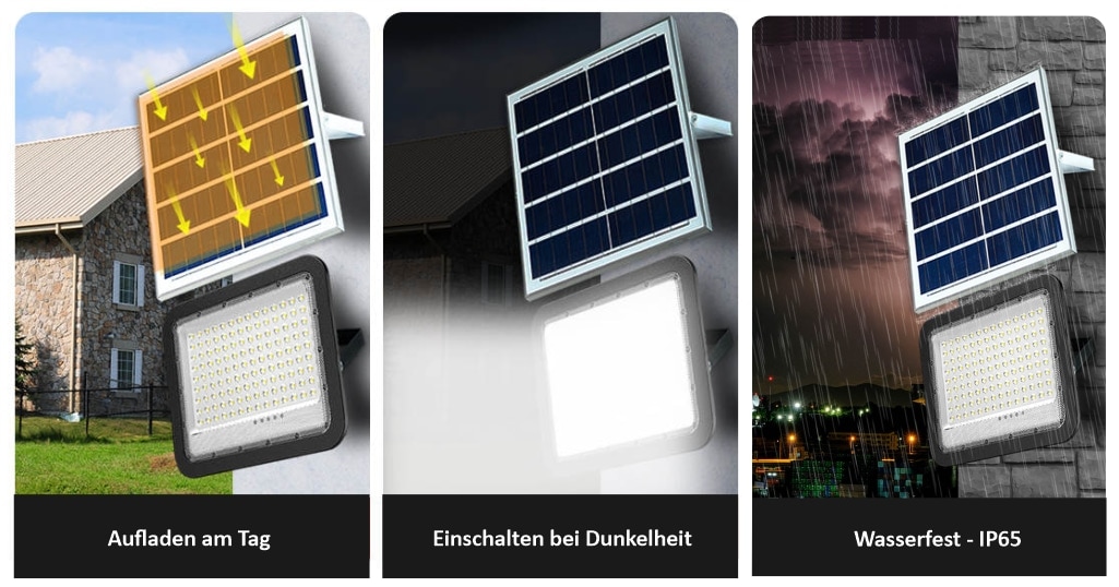 ENOVALITE Solar LED-Fluter, mit Akku, 200 W, 2600 lm, 6500 K