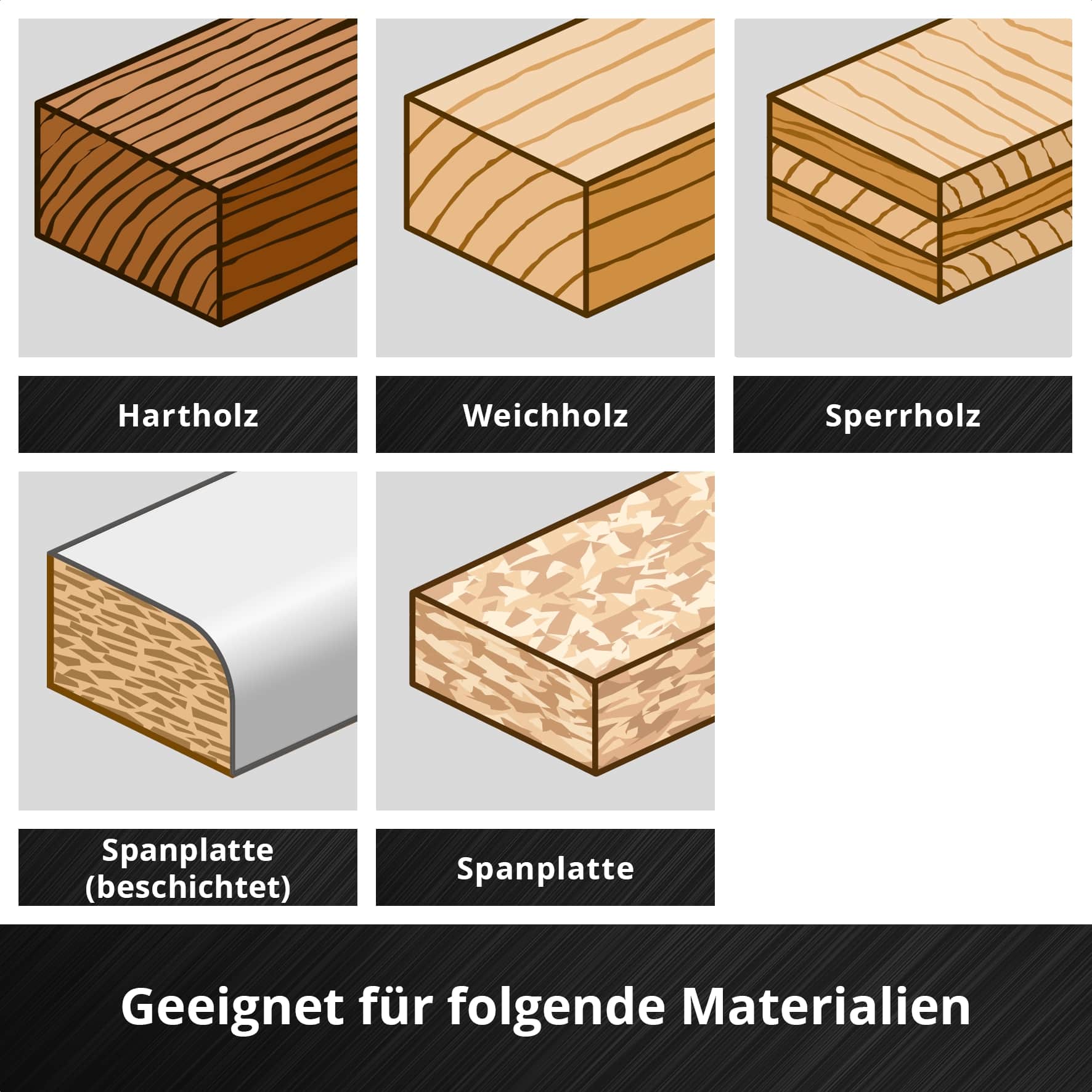 KWB Forstnerbohrer, 706440, 40 mm