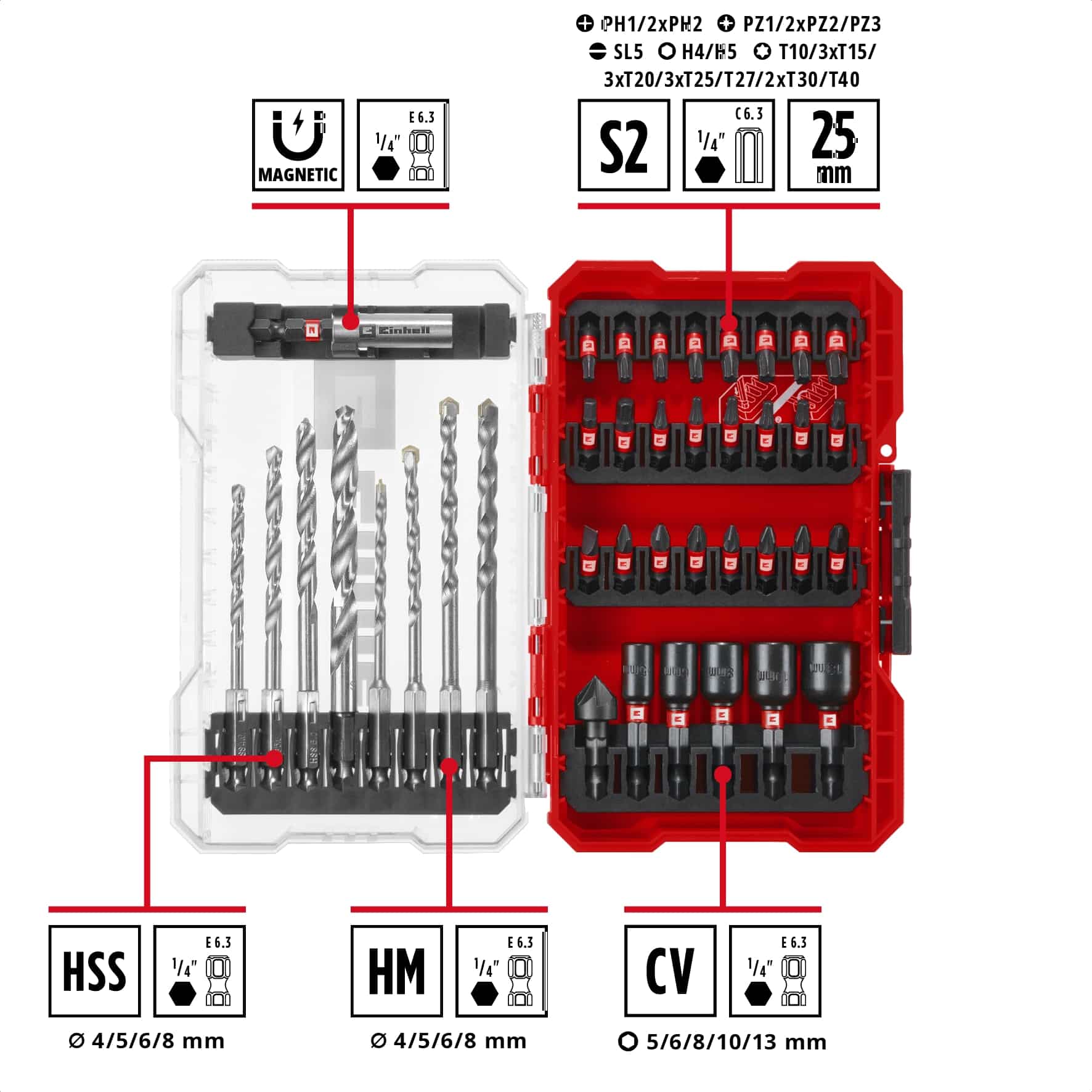 EINHELL Bit- & Bohrer-Set, 108763, M-Case, 39-teilig