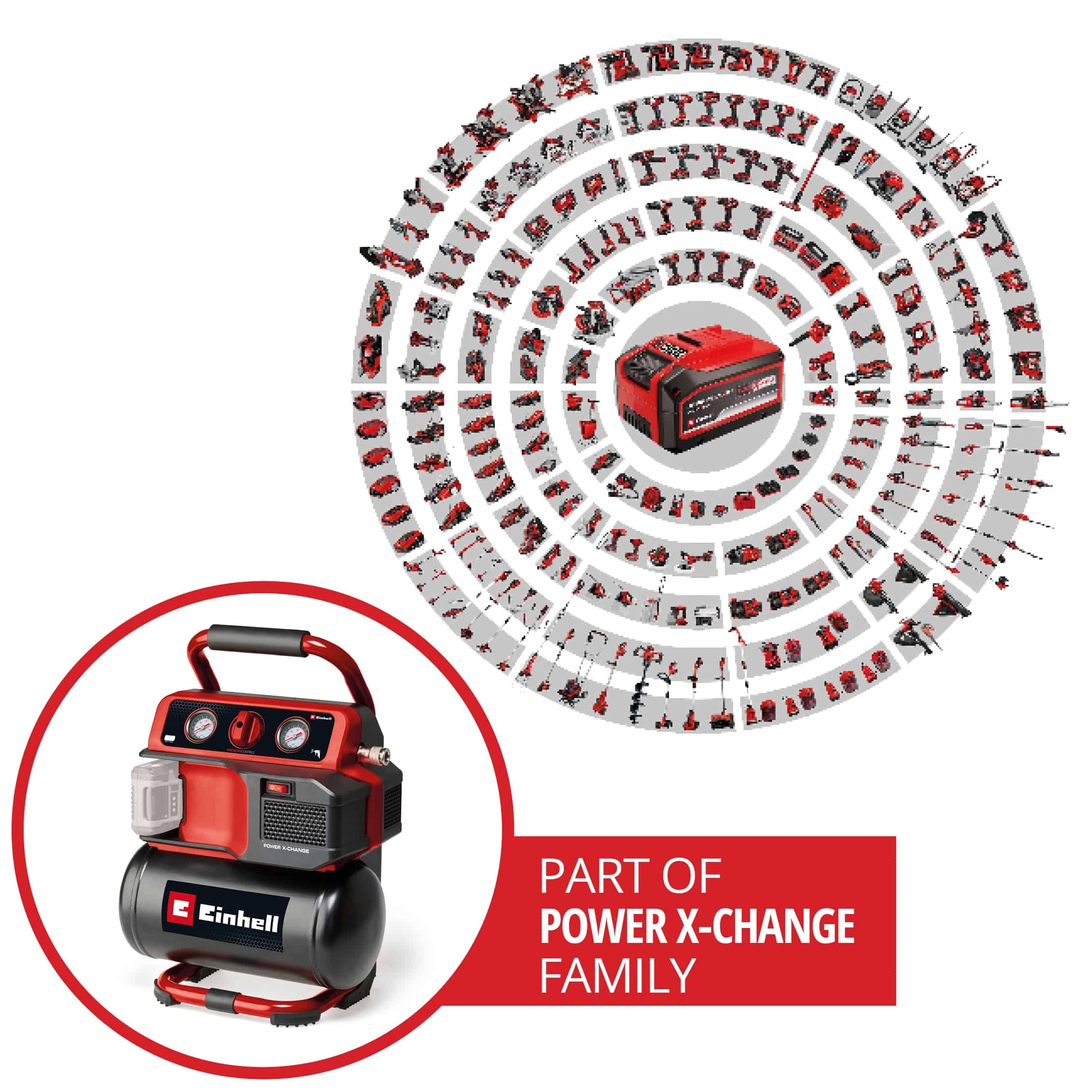 EINHELL Akku-Kompressor TE-AC 18/75 Li OF-Solo