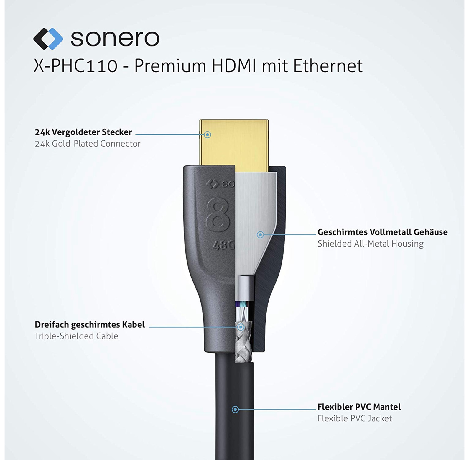 SONERO HDMI-Kabel Premium High Speed mit Ethernet, 1,5 m, HDMI 2.1