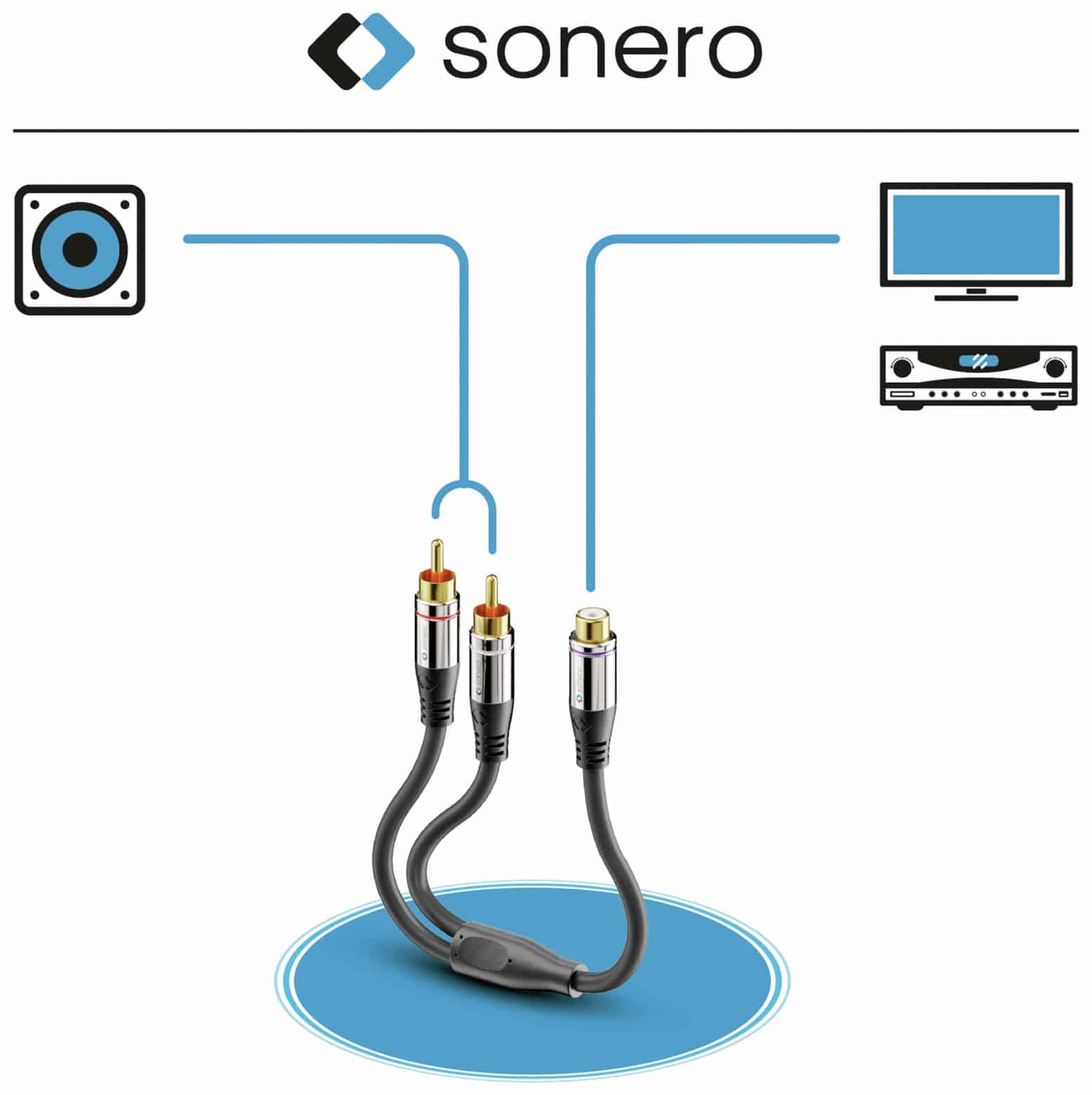 SONERO Audioadapter 0,20 m, 2x Cinchstecker auf Cinchbuchse