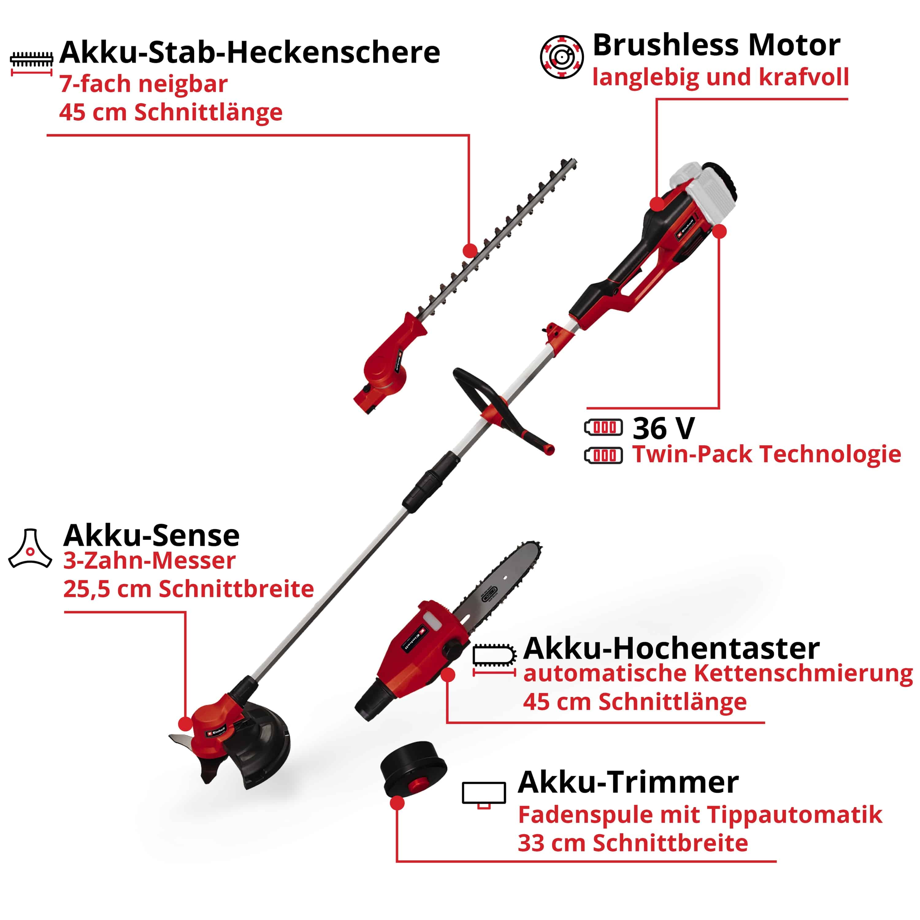 EINHELL Akku-Multifunktionswerkzeug-GT GE-LM 36/4in1 Li-Solo