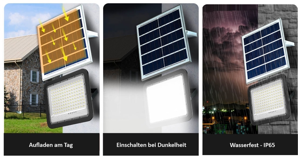 ENOVALITE Solar LED-Fluter , mit Akku, 50 W, 800 lm, 6500 K, IP65