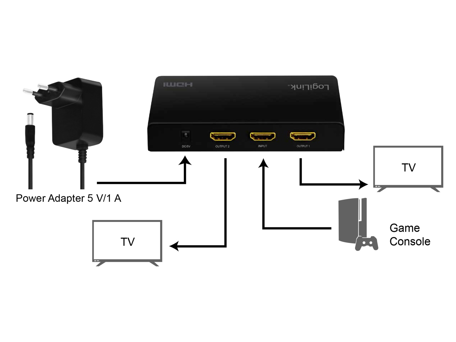 LOGILINK HDMI-Splitter HD0033, 1x2-Port, 4K/60 Hz, Downscaler