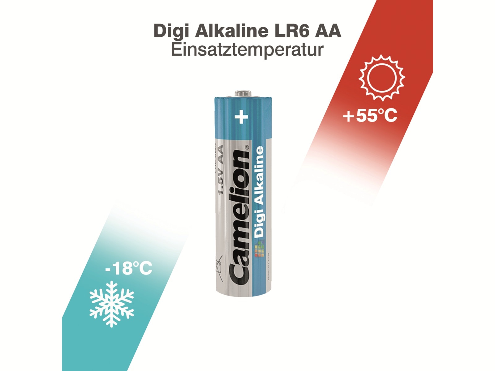 CAMELION Mignon-Batterie, Digi-Alkaline, LR6, 4 Stück