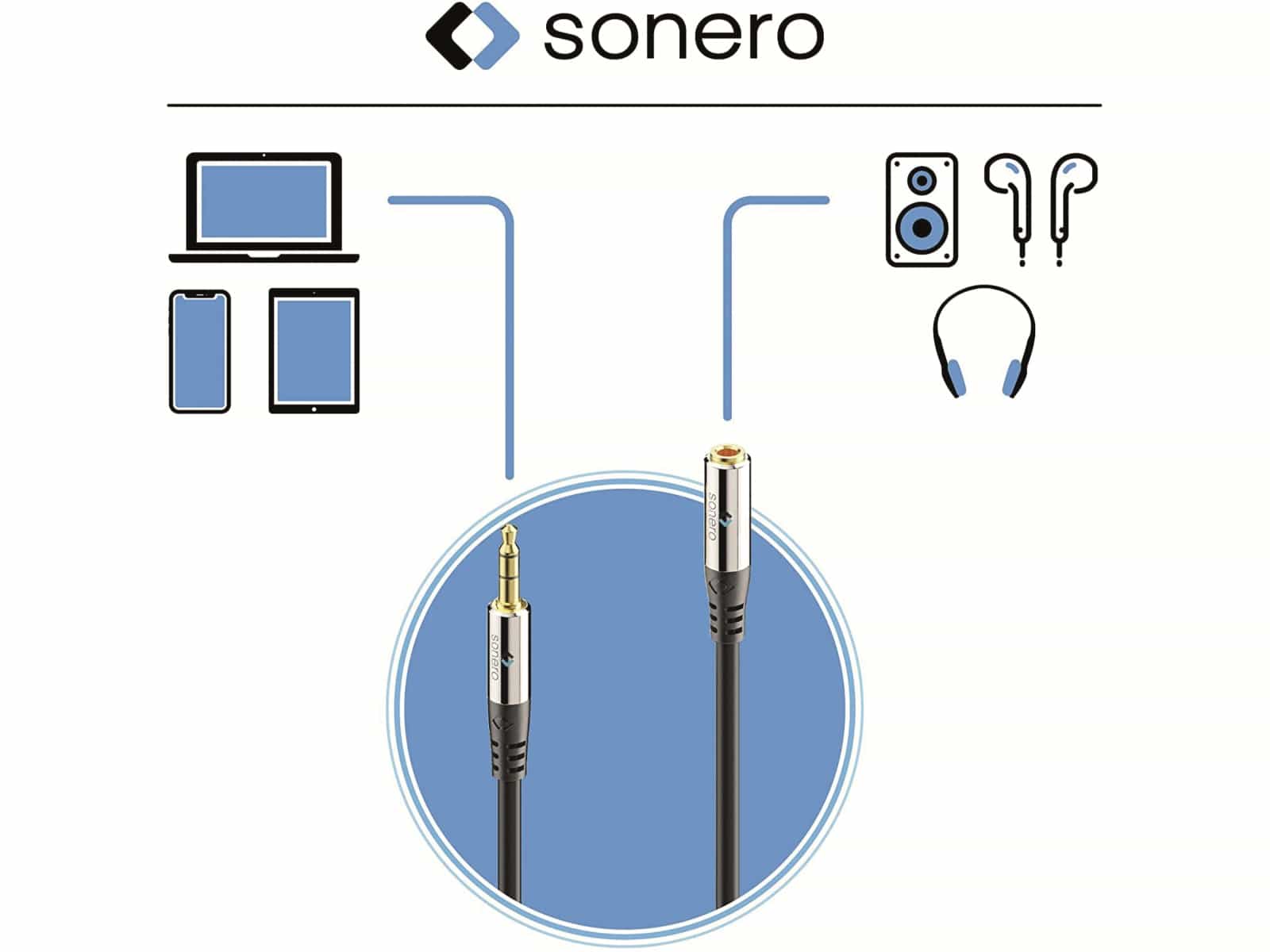 SONERO Klinken-Verlängerung, 3,5 mm, 15 m, schwarz