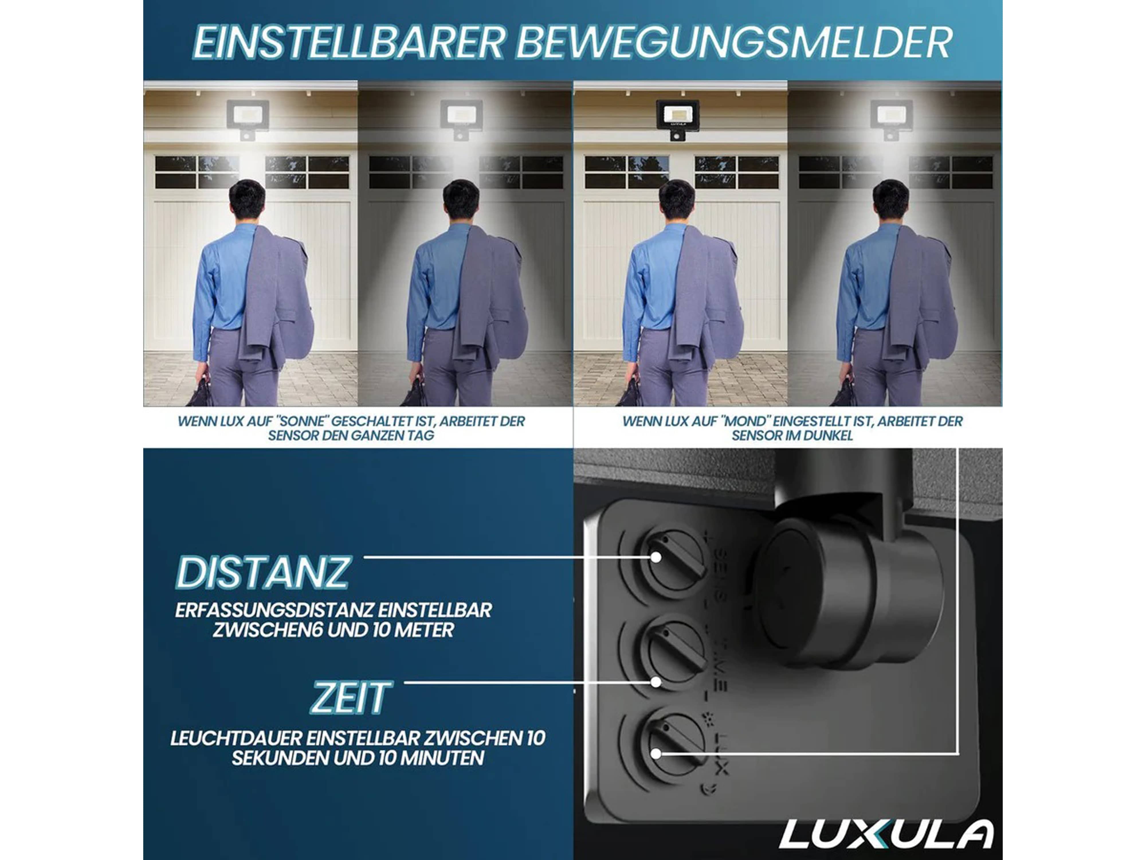 LUXULA LED-Fluter mit Bewegungsmelder, EEK: F, 30W, 3000lm, 3000K, schwarz