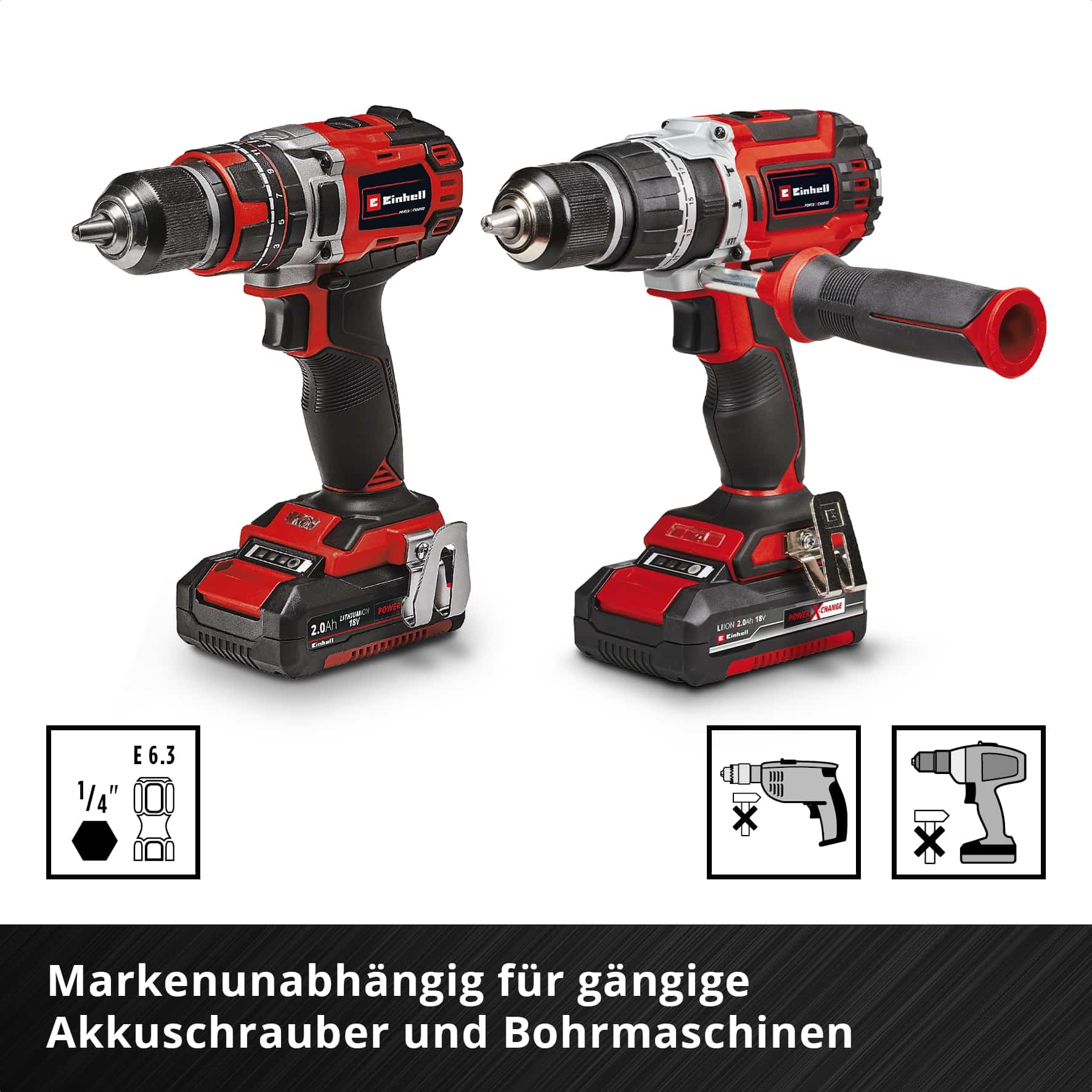 EINHELL Fliesenbohrer-Set, 51410, S-Case, 5-10 mm, 10-teilig