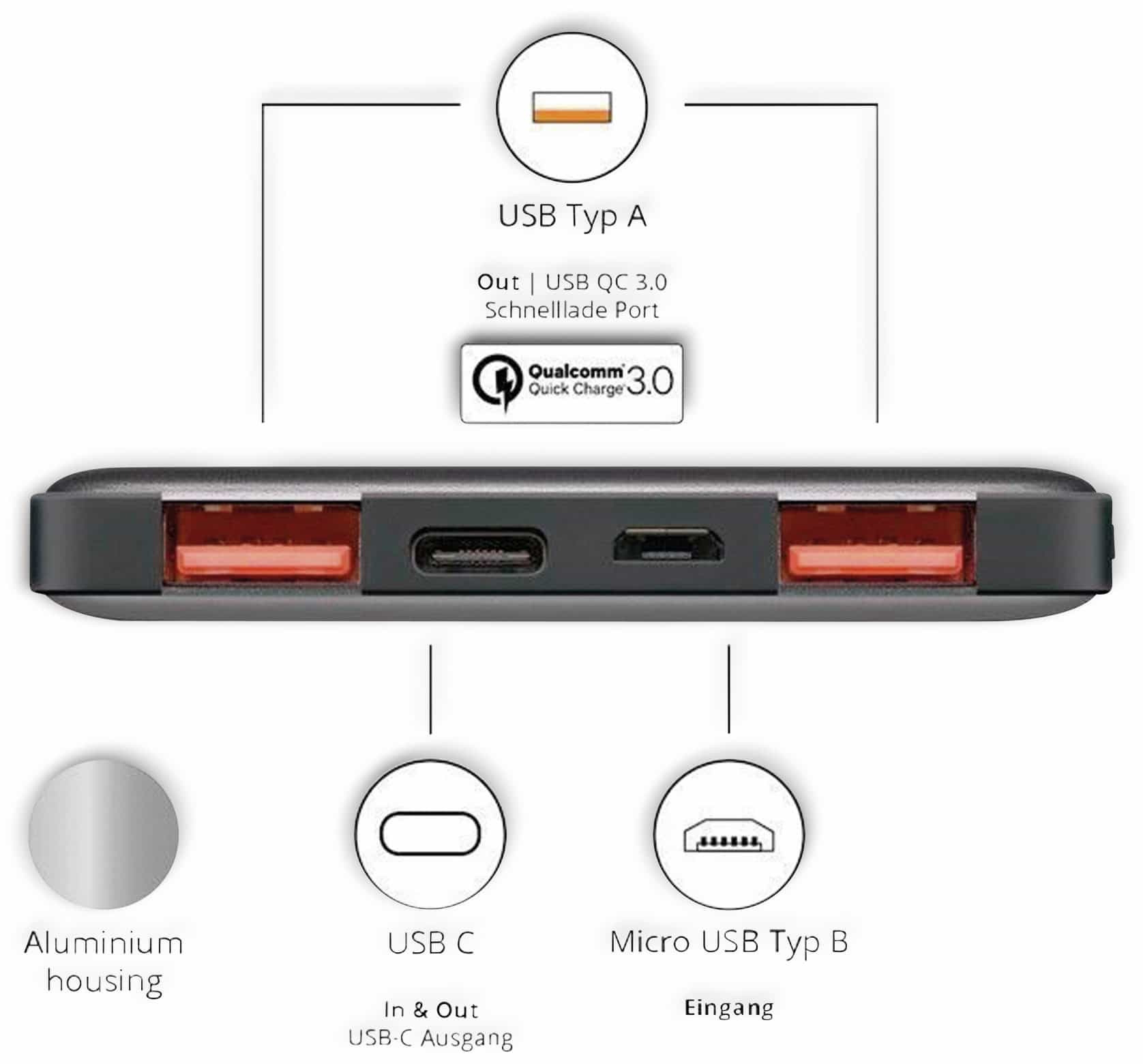 goobay USB Powerbank 59821, QC3.0, 10000 mAh, Aluminium