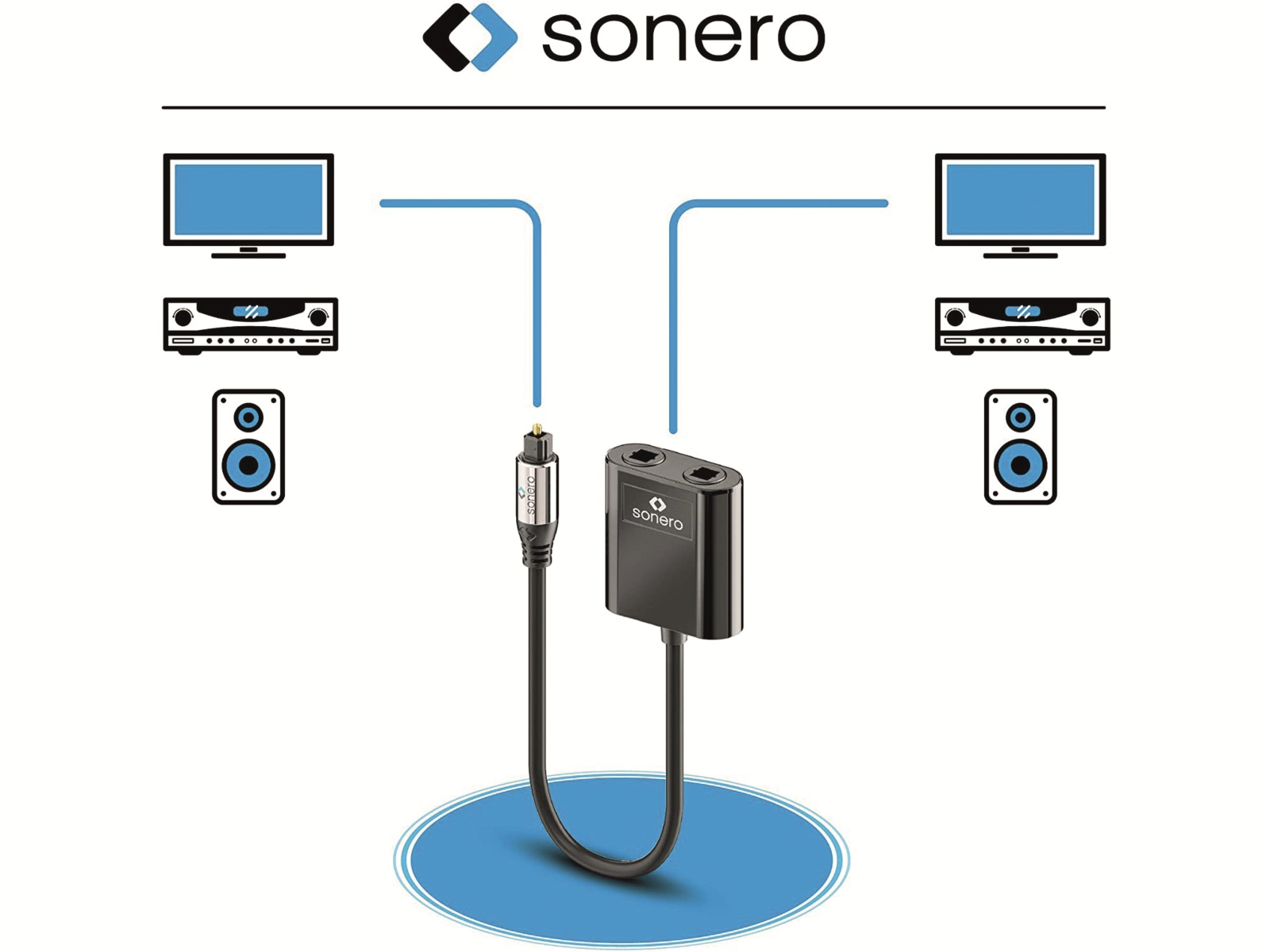 SONERO Lichtleiter-Verteiler 1x2, 0,15 m