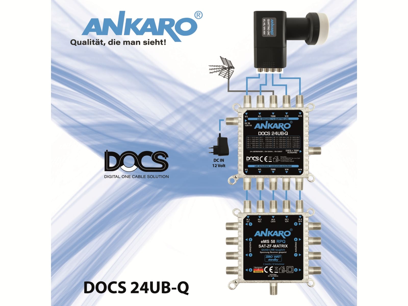 ANKARO SAT-Multischalter DOCS 24UB-Q 