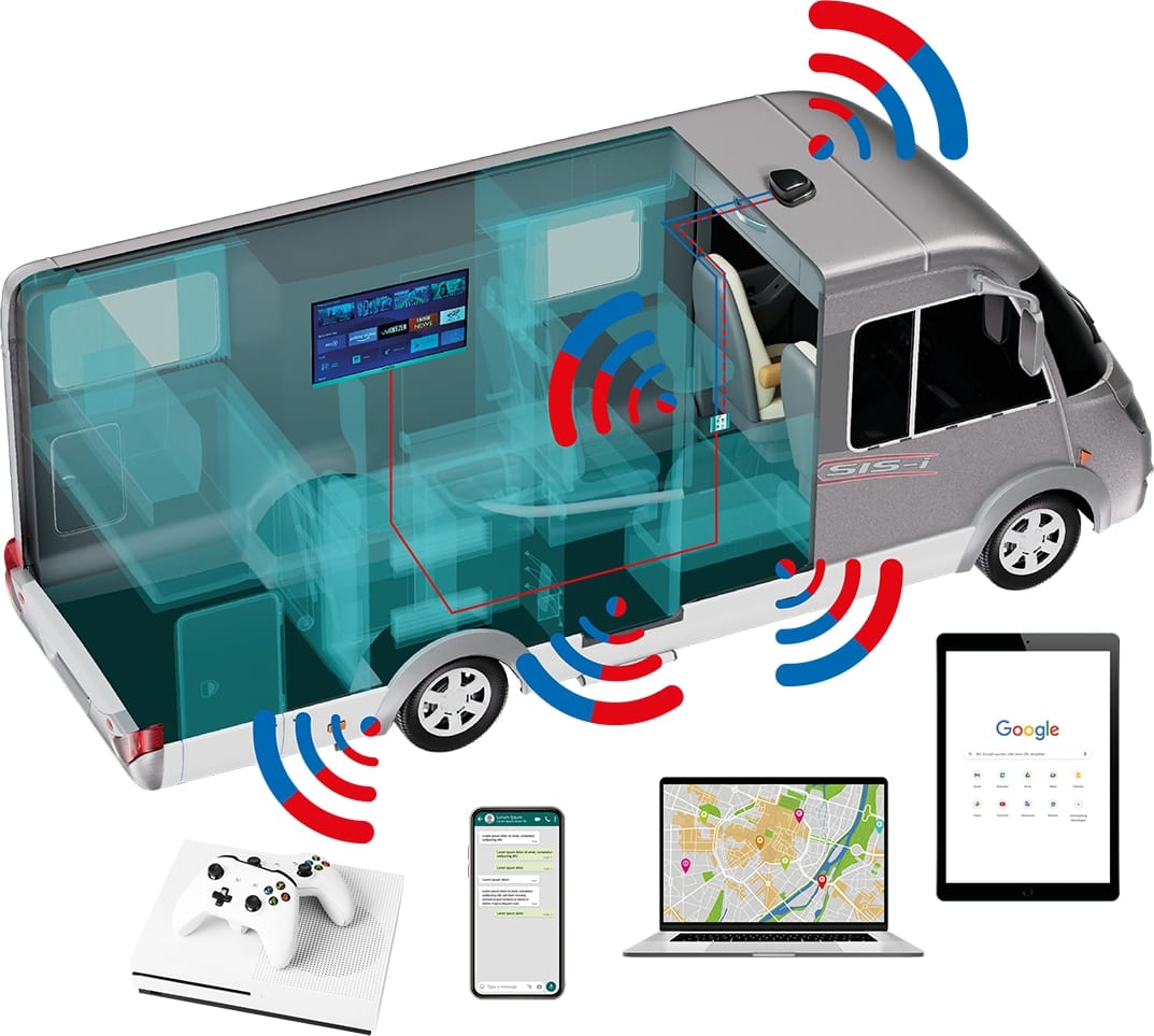 SELFSAT WLAN-Router-Set MWR 4550, inkl. Dachantenne, 4G/LTE & WLAN 